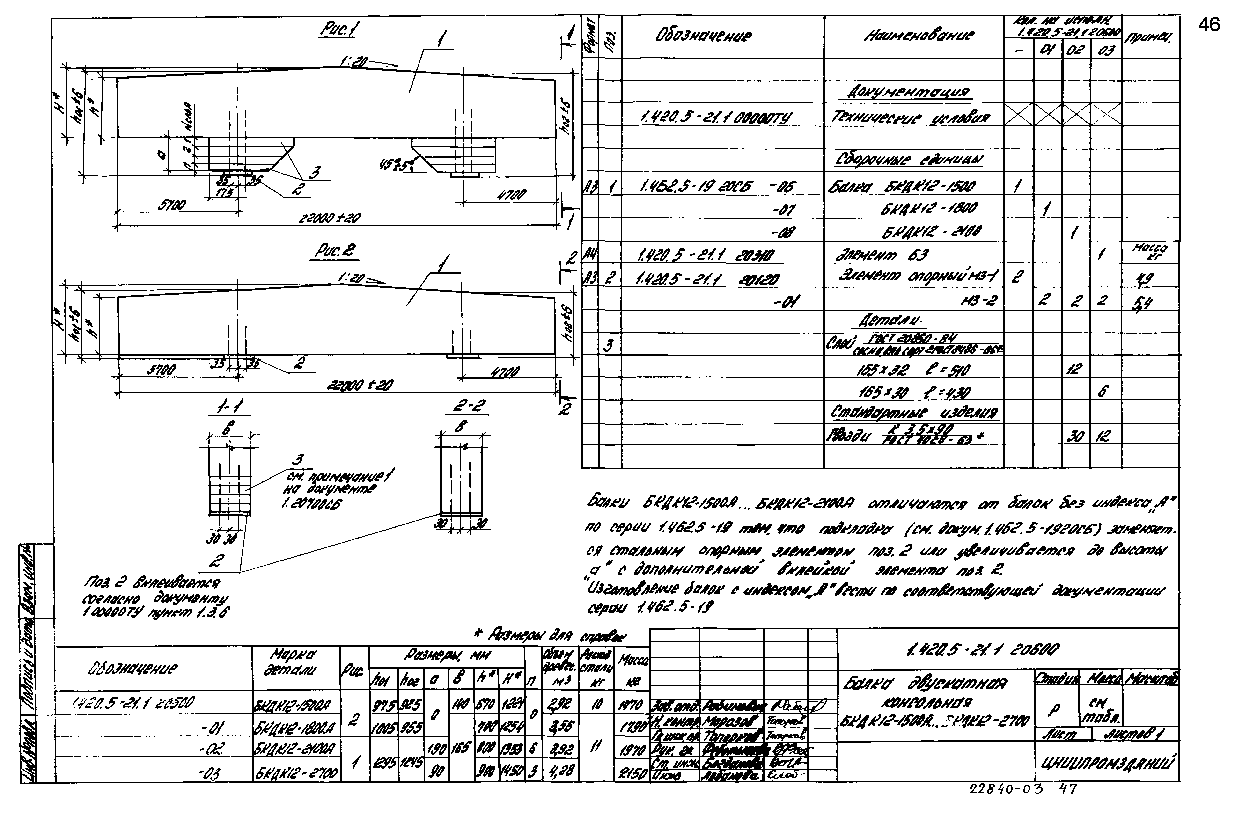 Серия 1.420.5-21