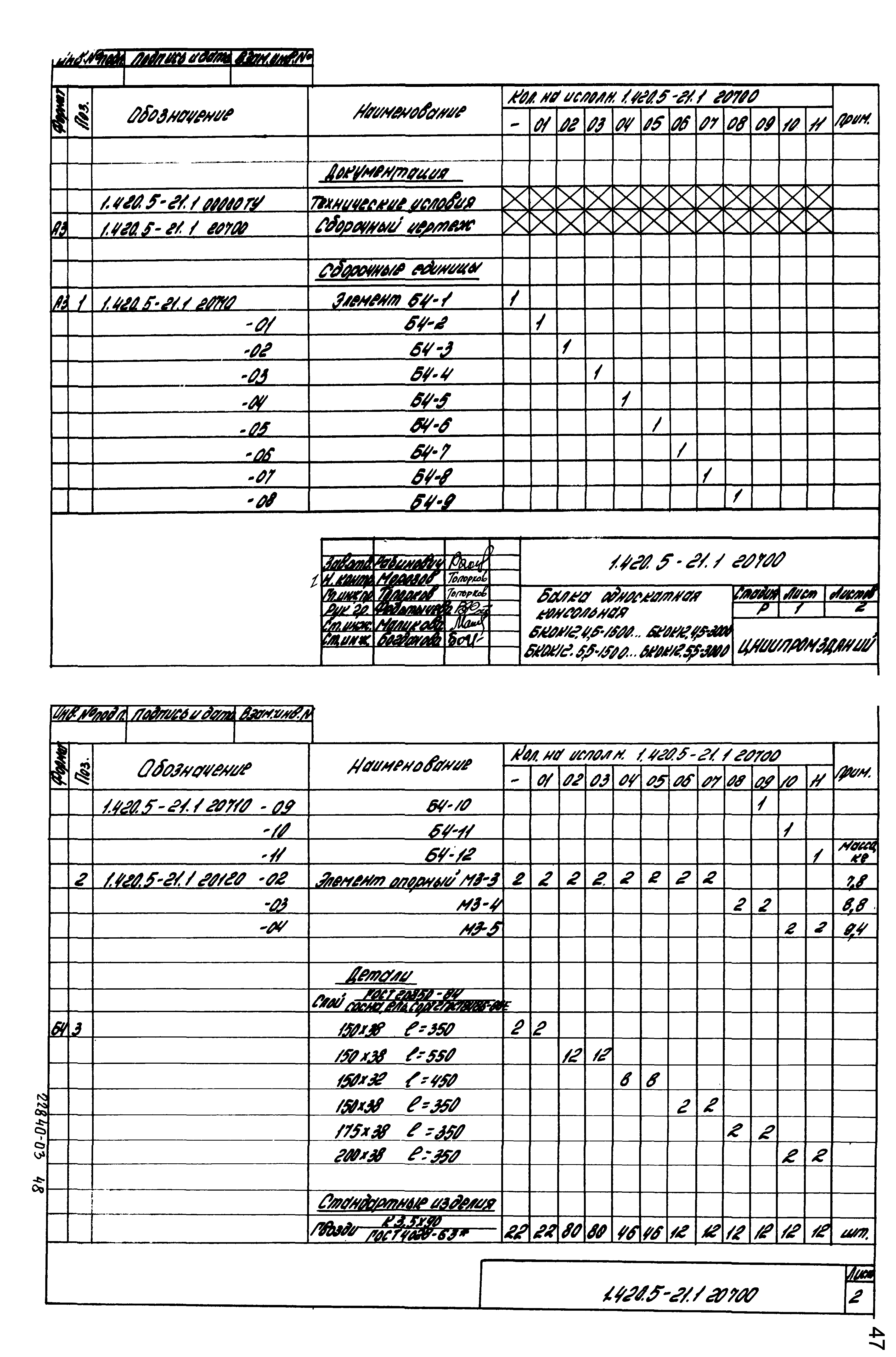 Серия 1.420.5-21