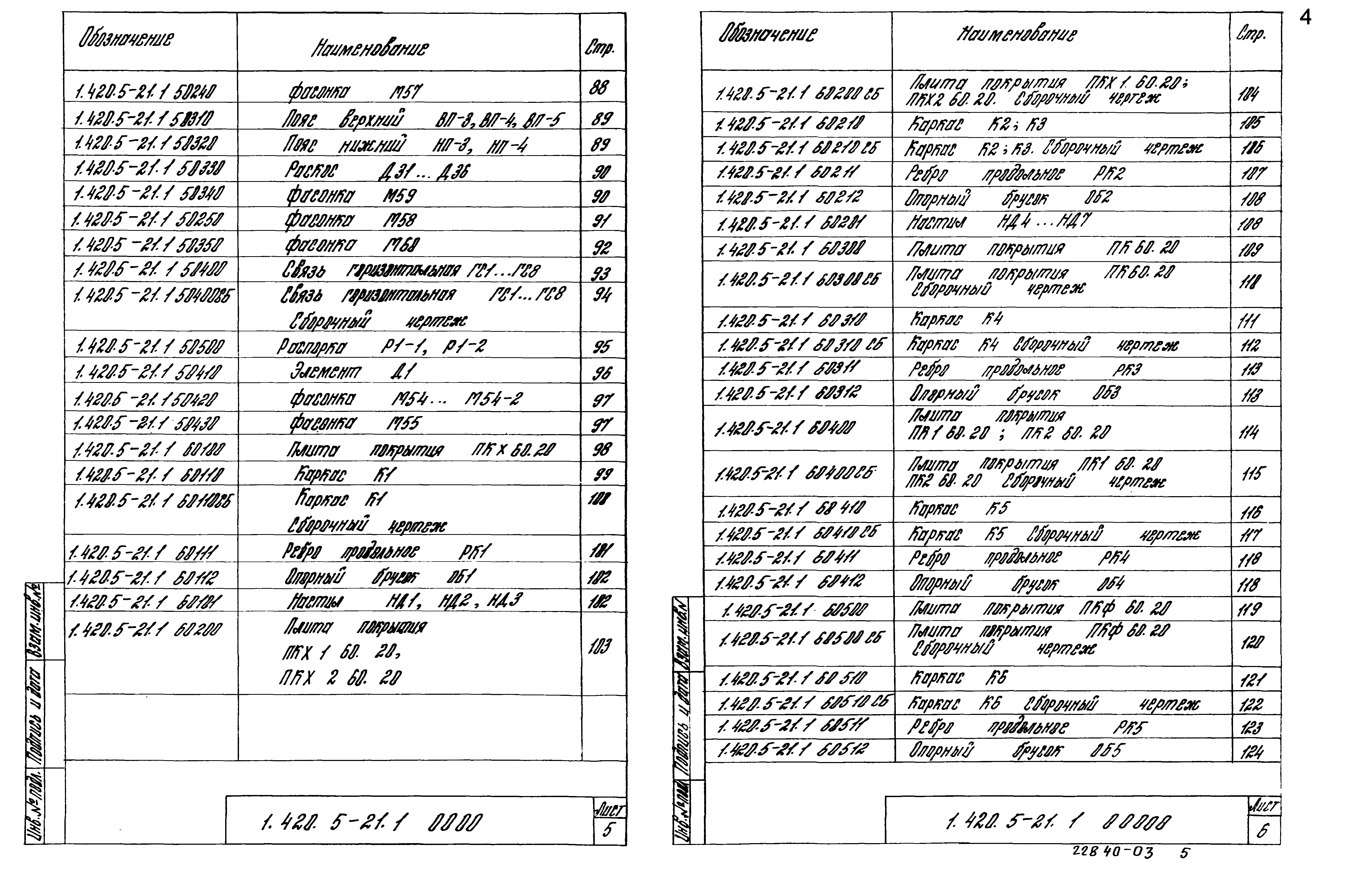 Серия 1.420.5-21