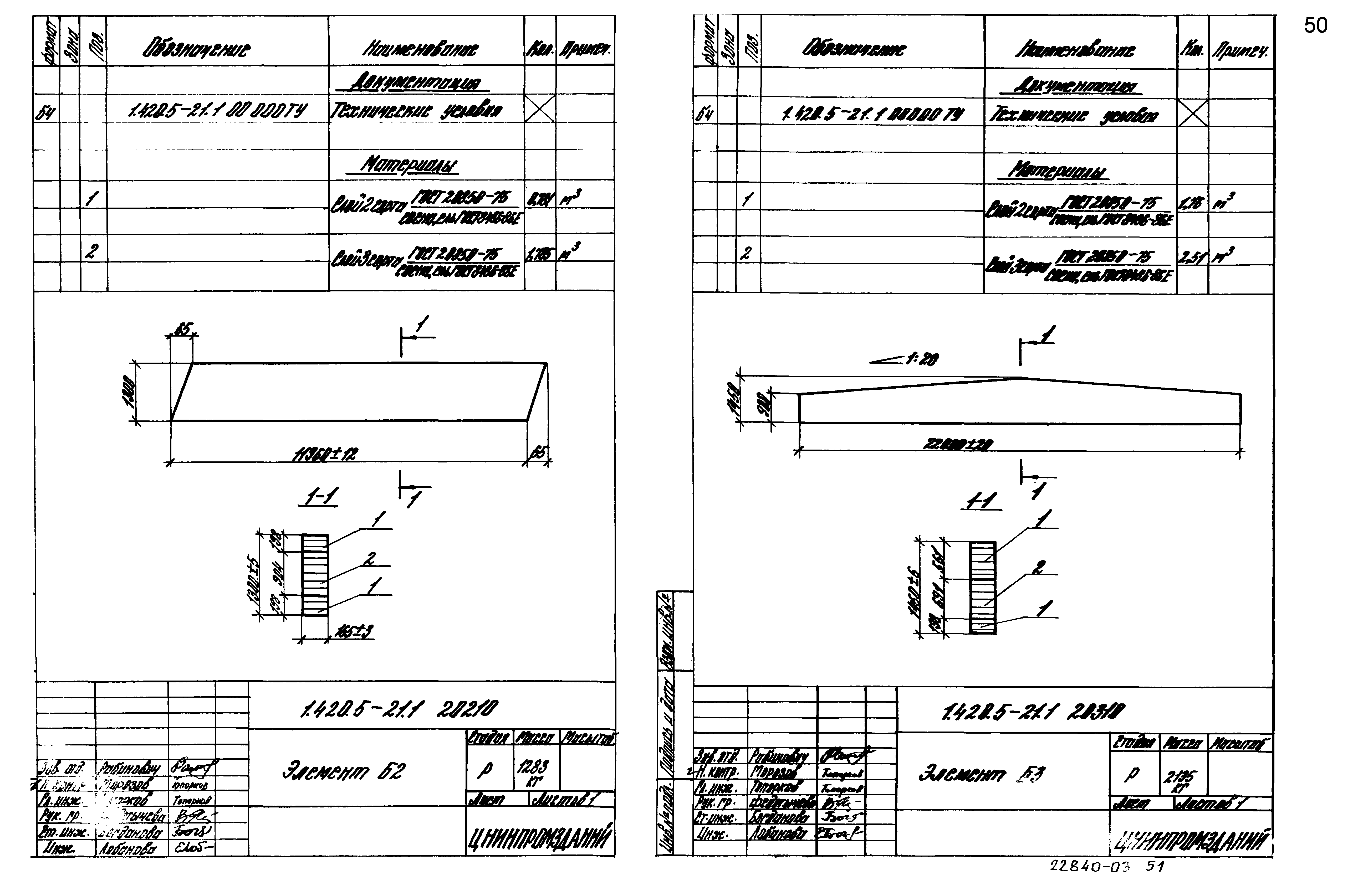 Серия 1.420.5-21