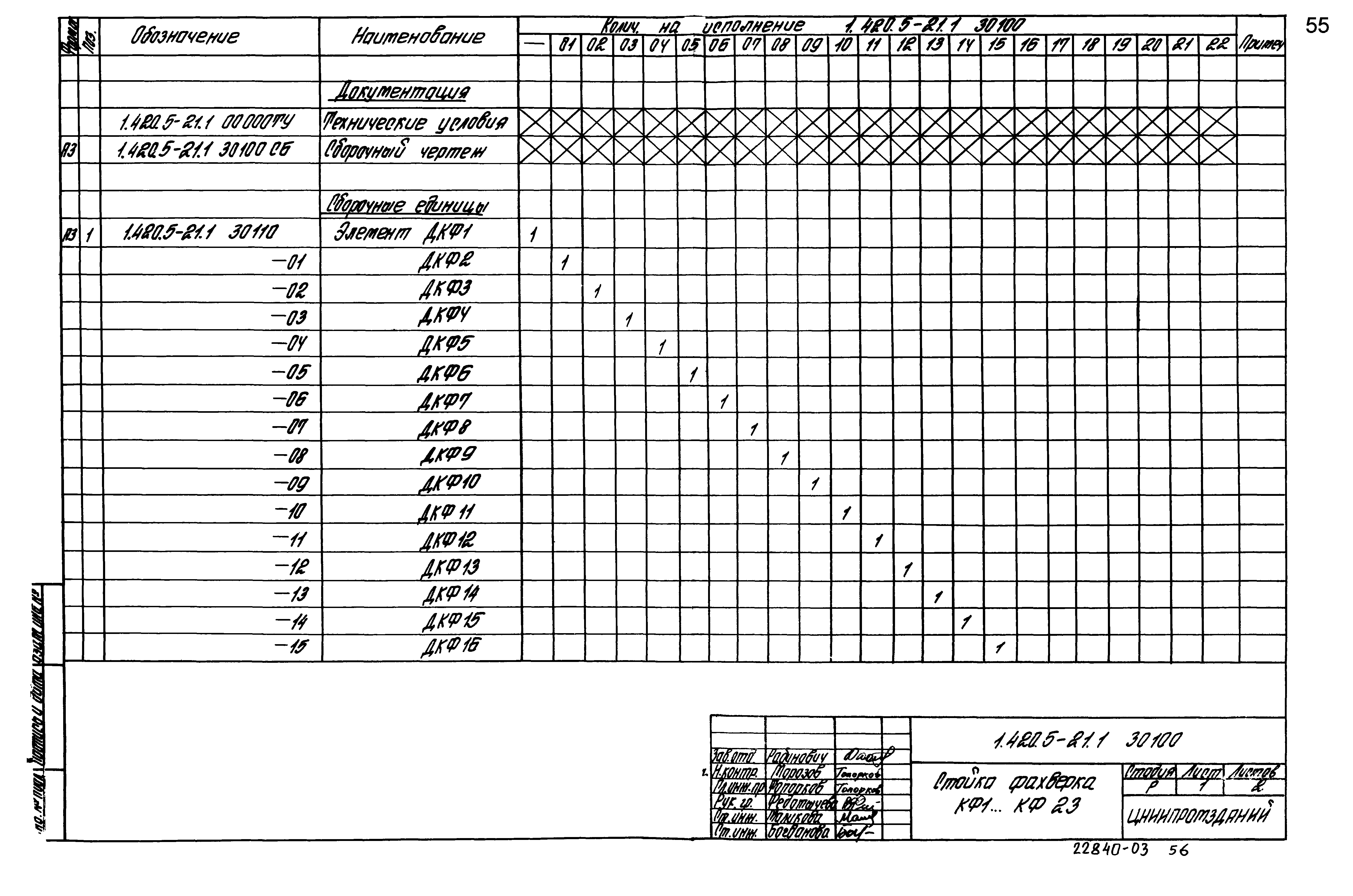 Серия 1.420.5-21