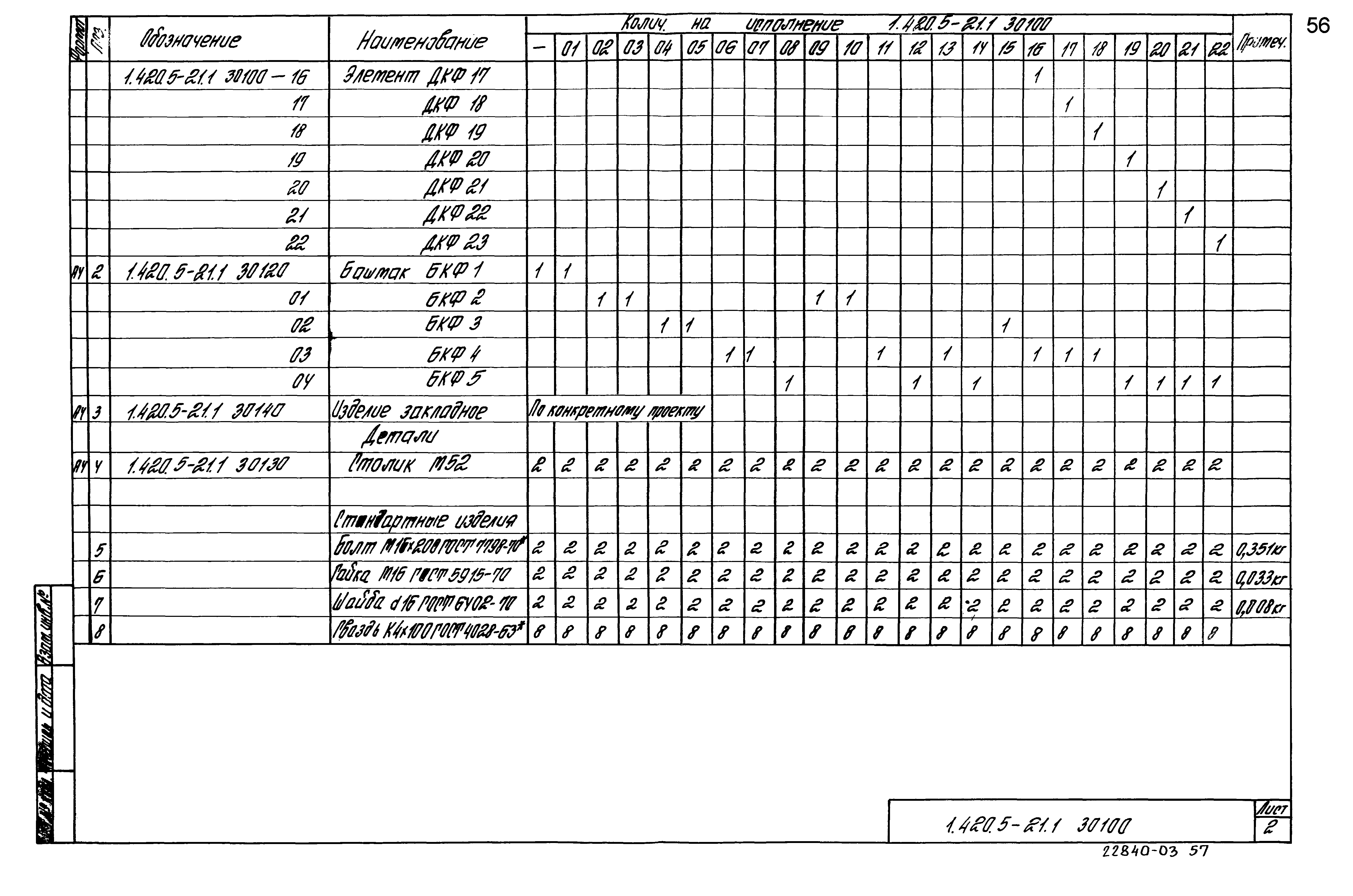 Серия 1.420.5-21