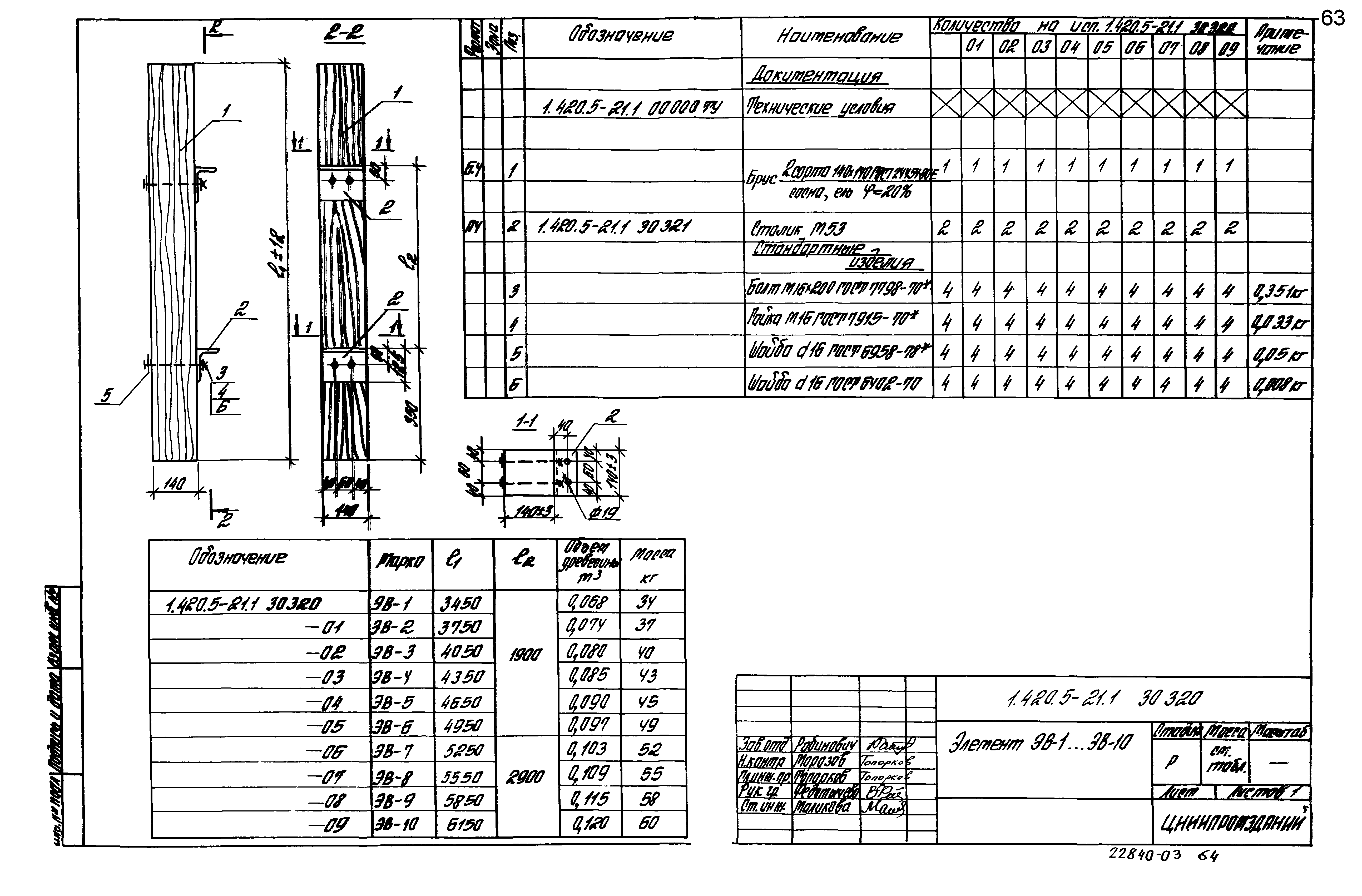 Серия 1.420.5-21