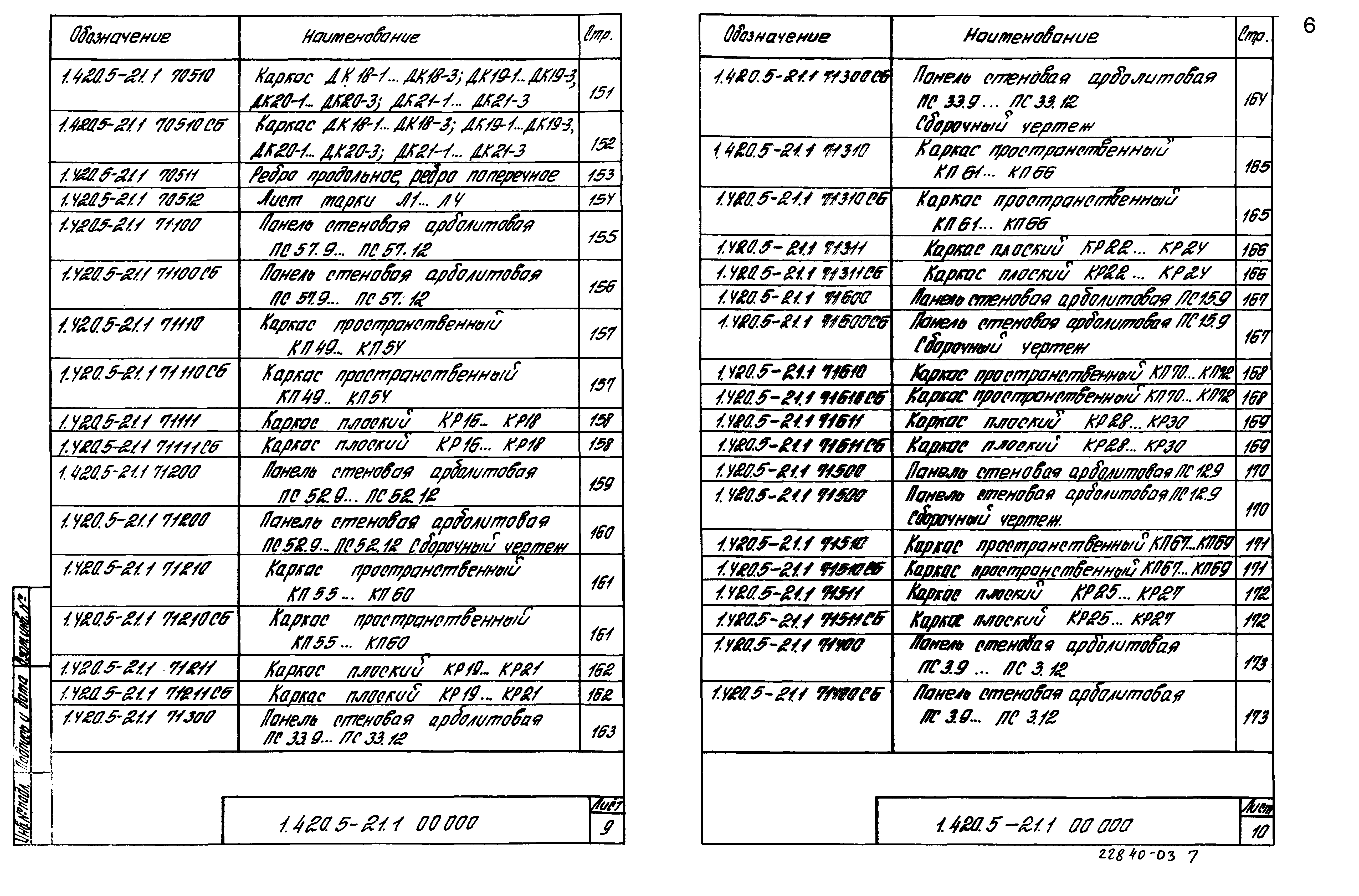 Серия 1.420.5-21