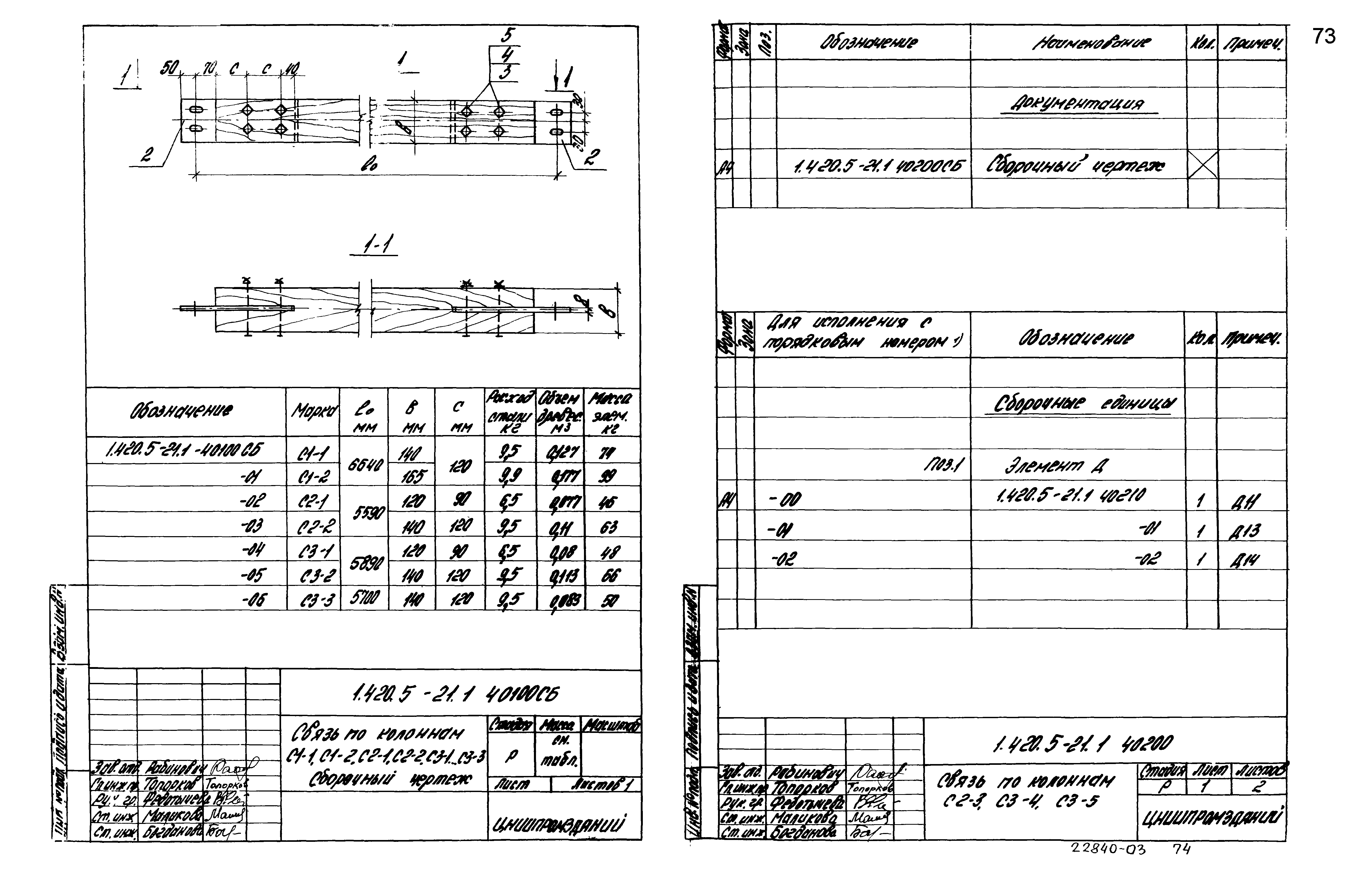 Серия 1.420.5-21