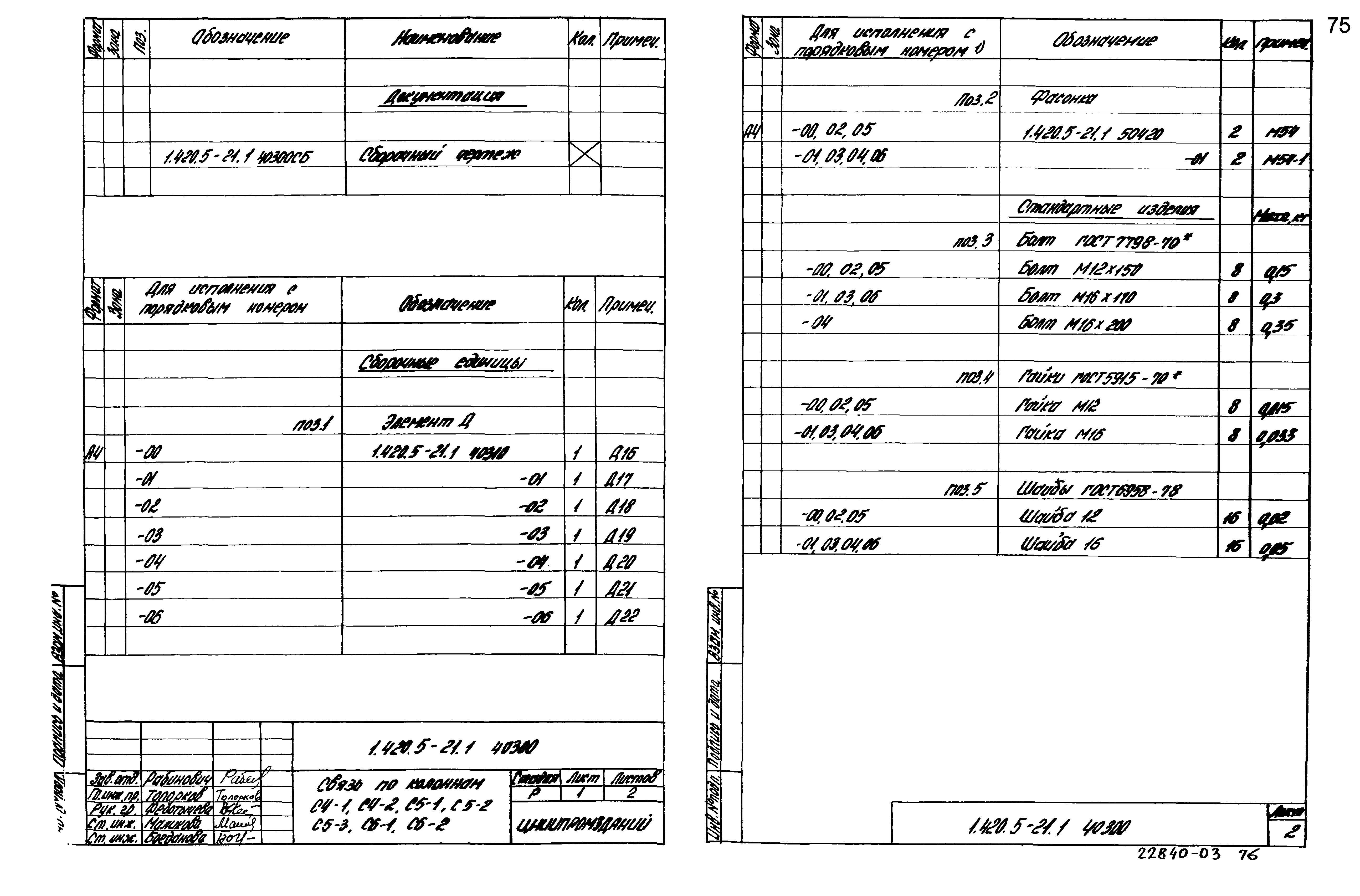 Серия 1.420.5-21