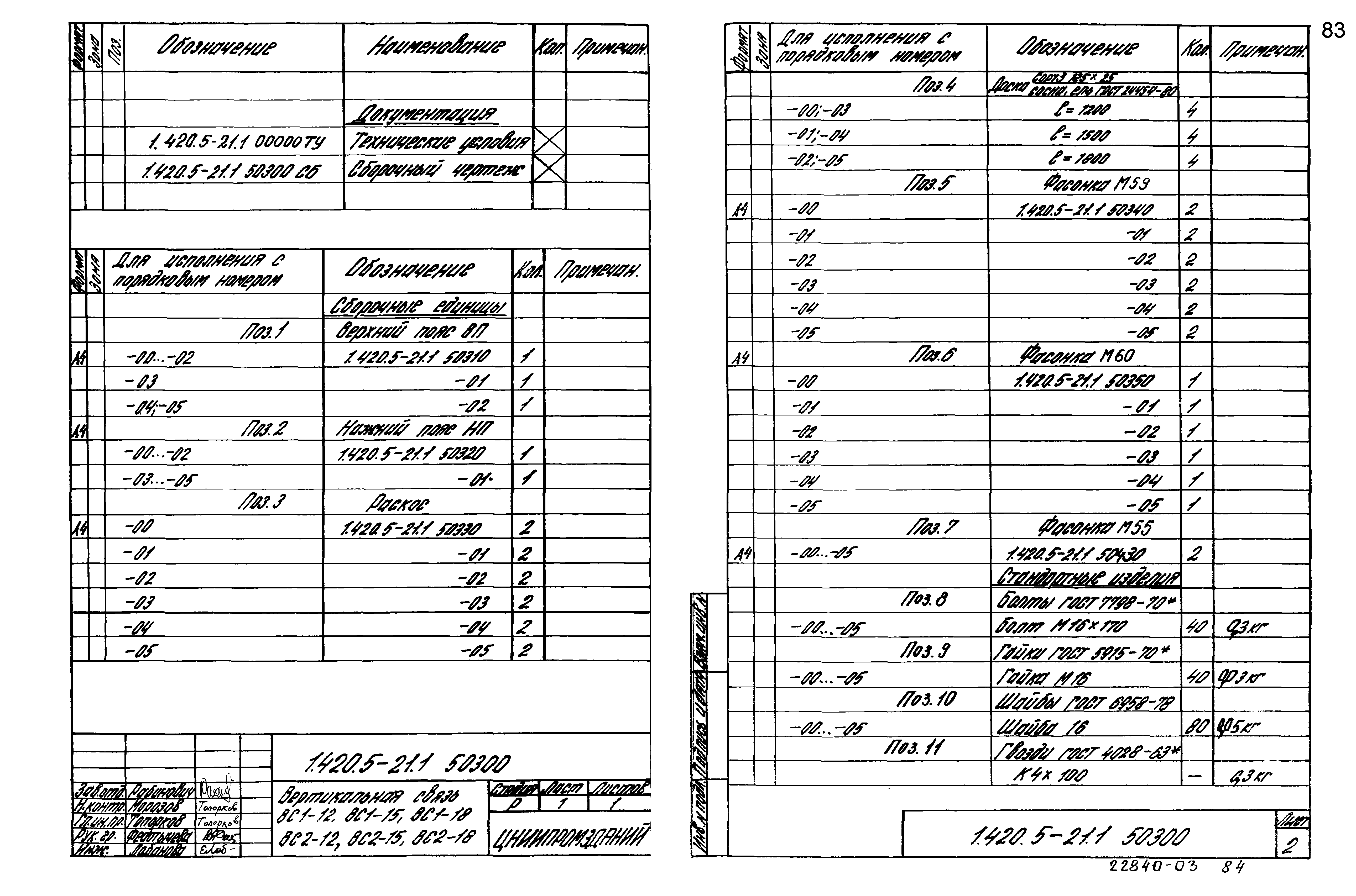 Серия 1.420.5-21