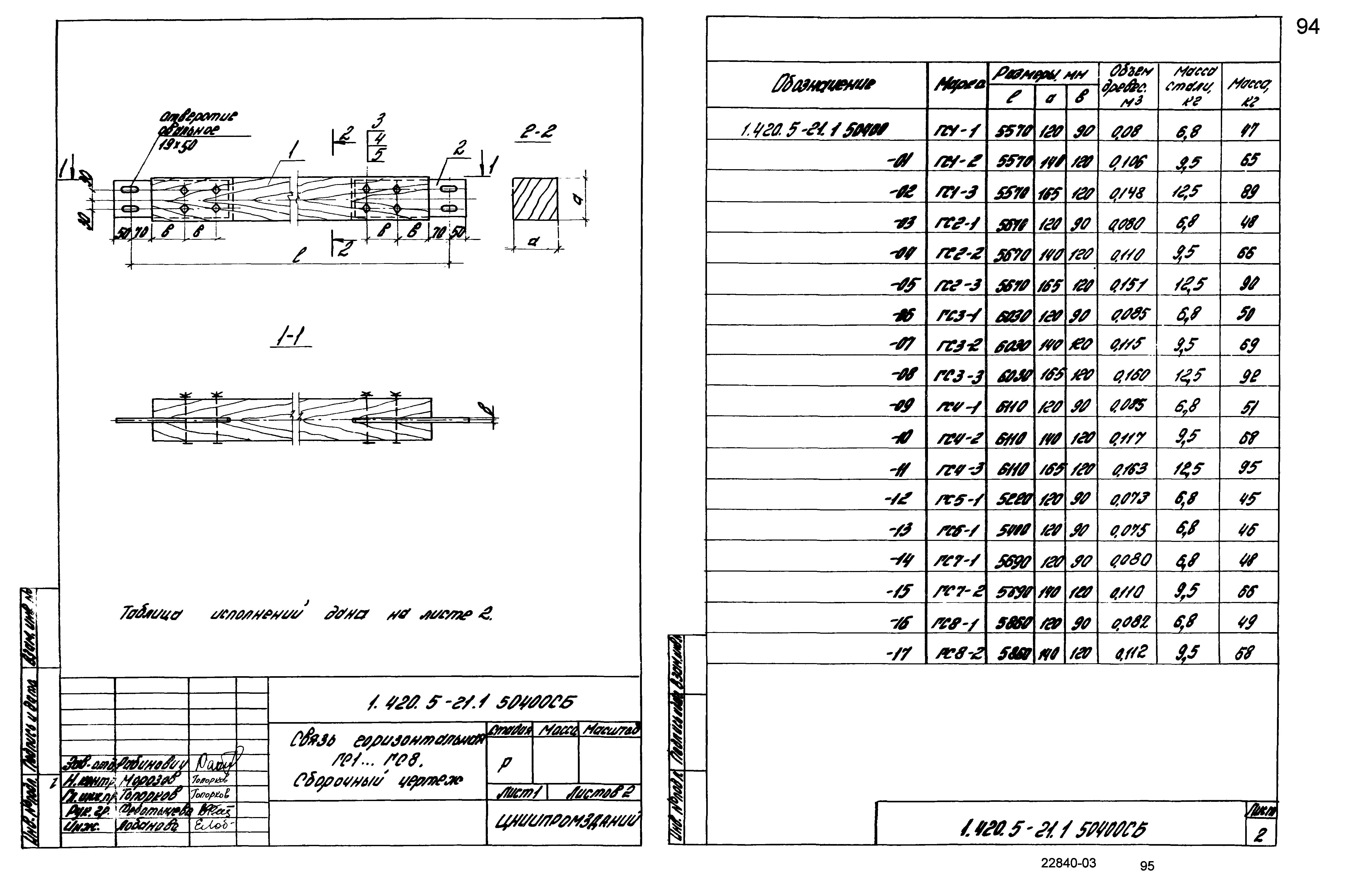 Серия 1.420.5-21