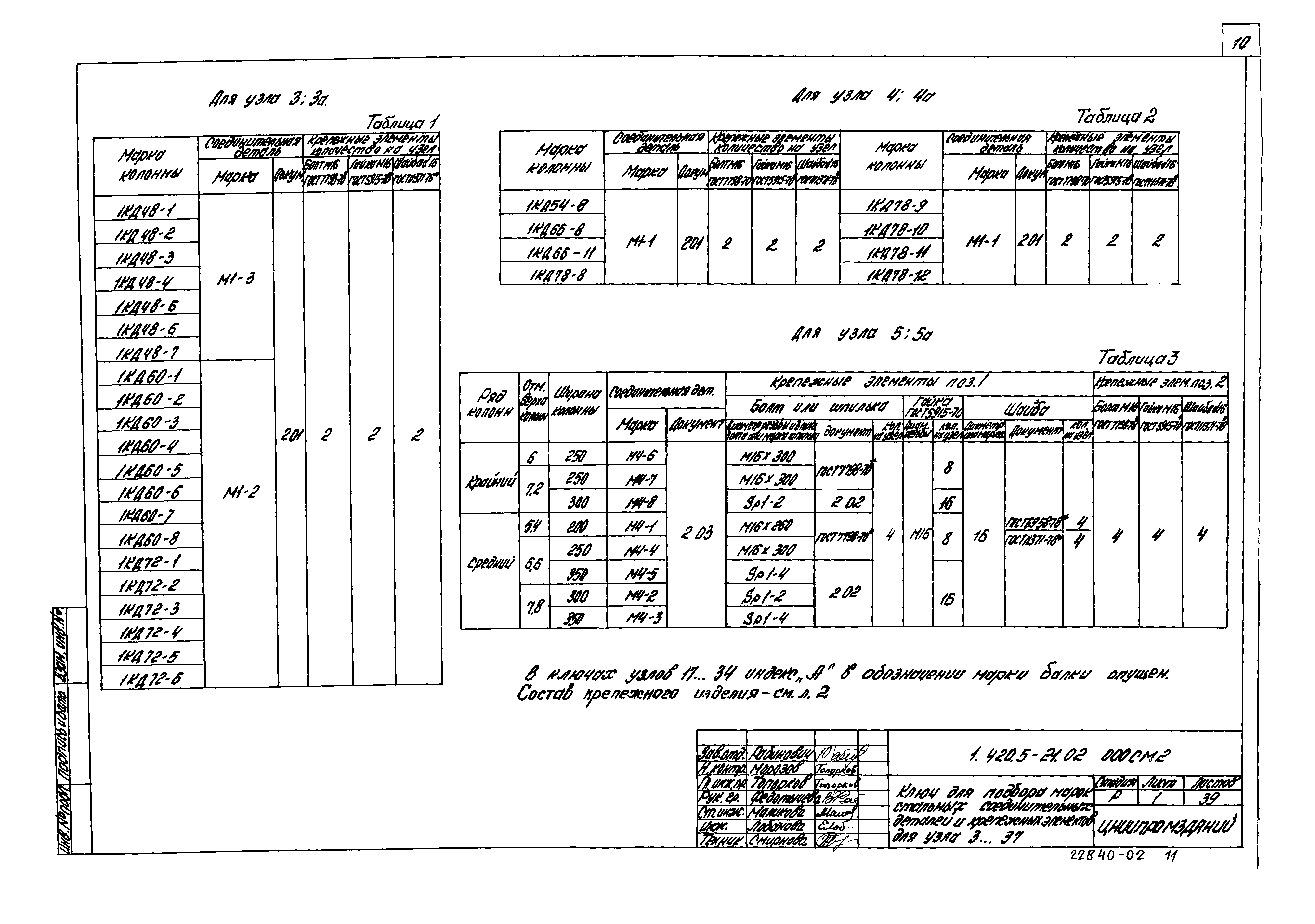 Серия 1.420.5-21