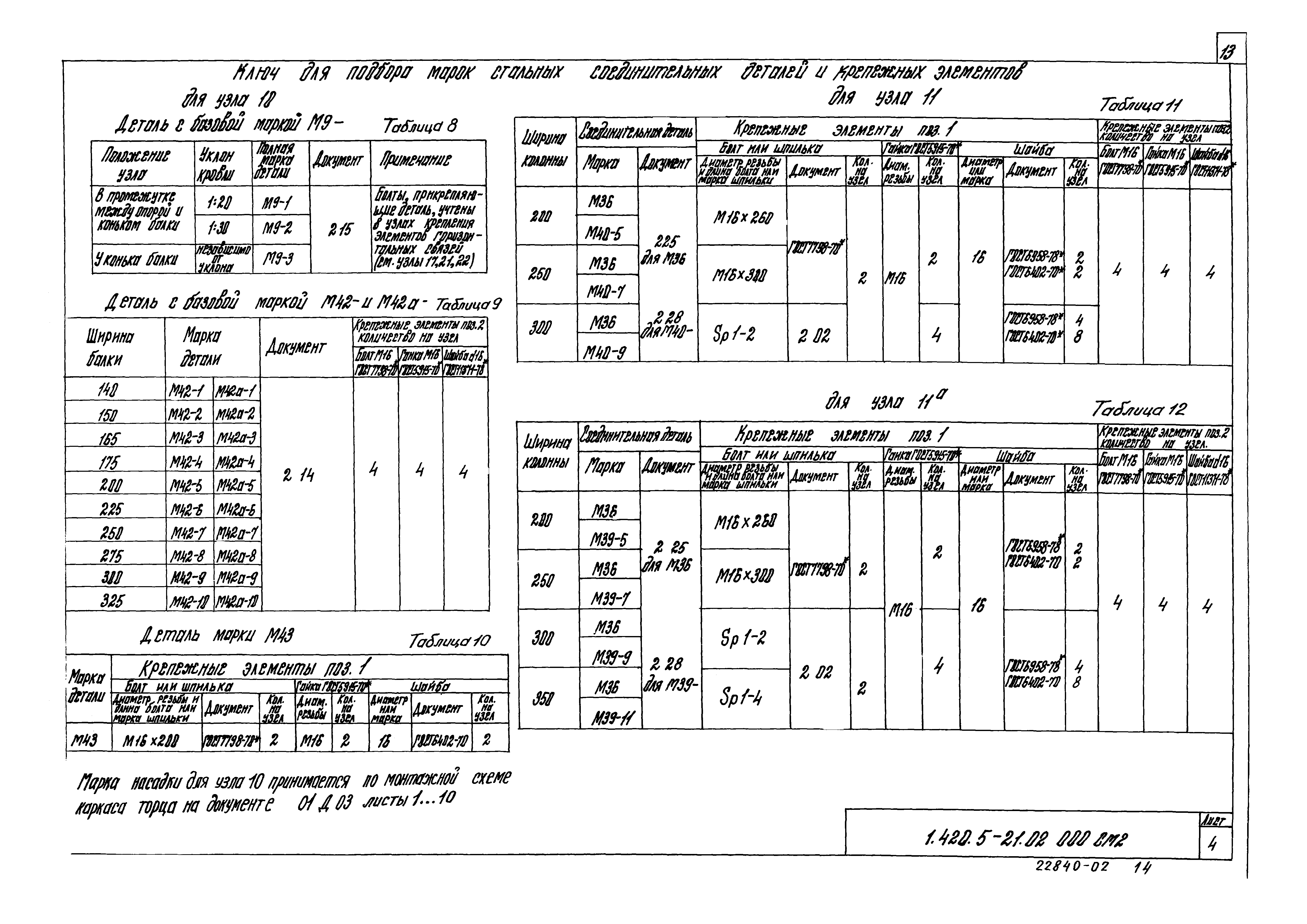 Серия 1.420.5-21