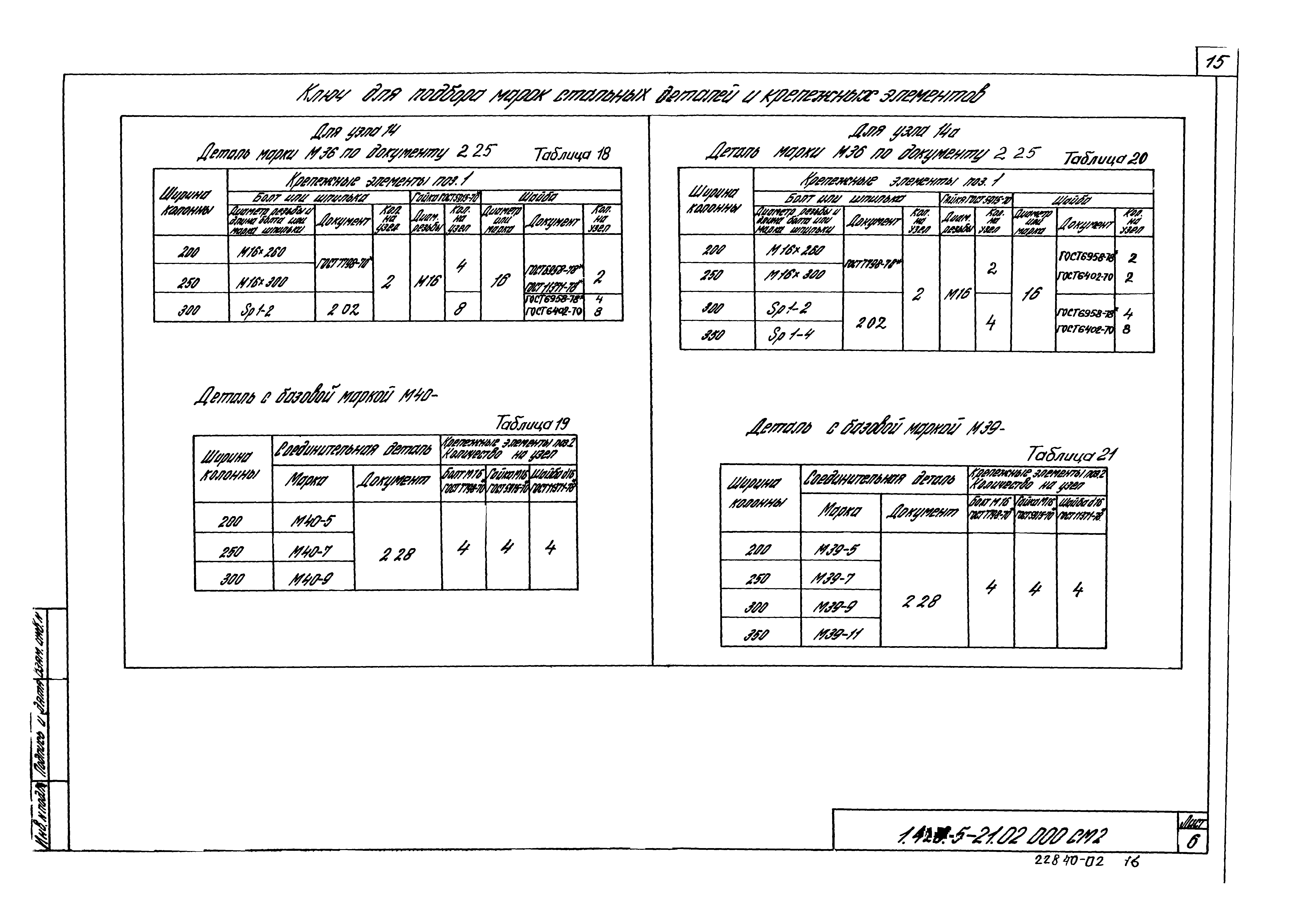 Серия 1.420.5-21