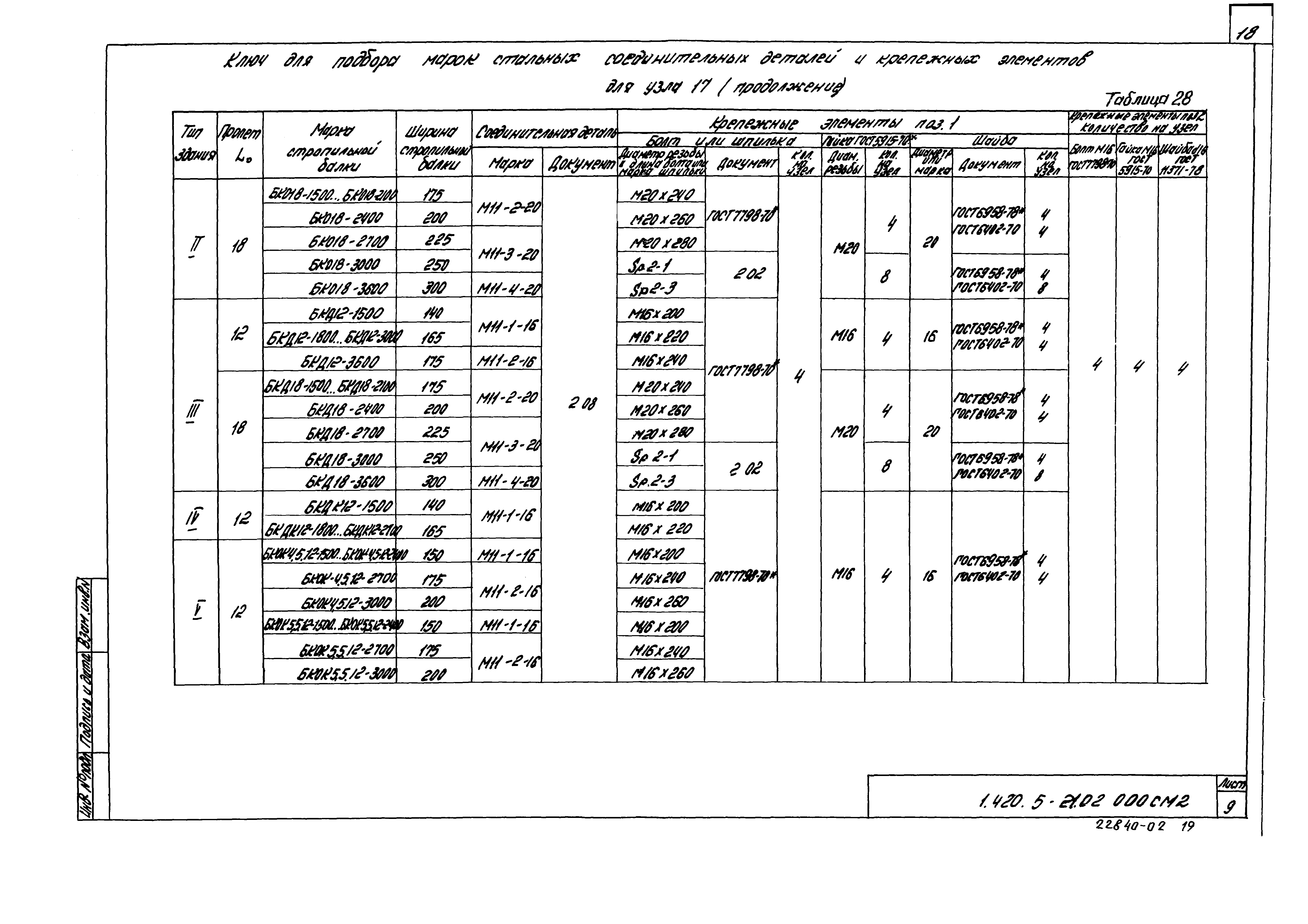 Серия 1.420.5-21