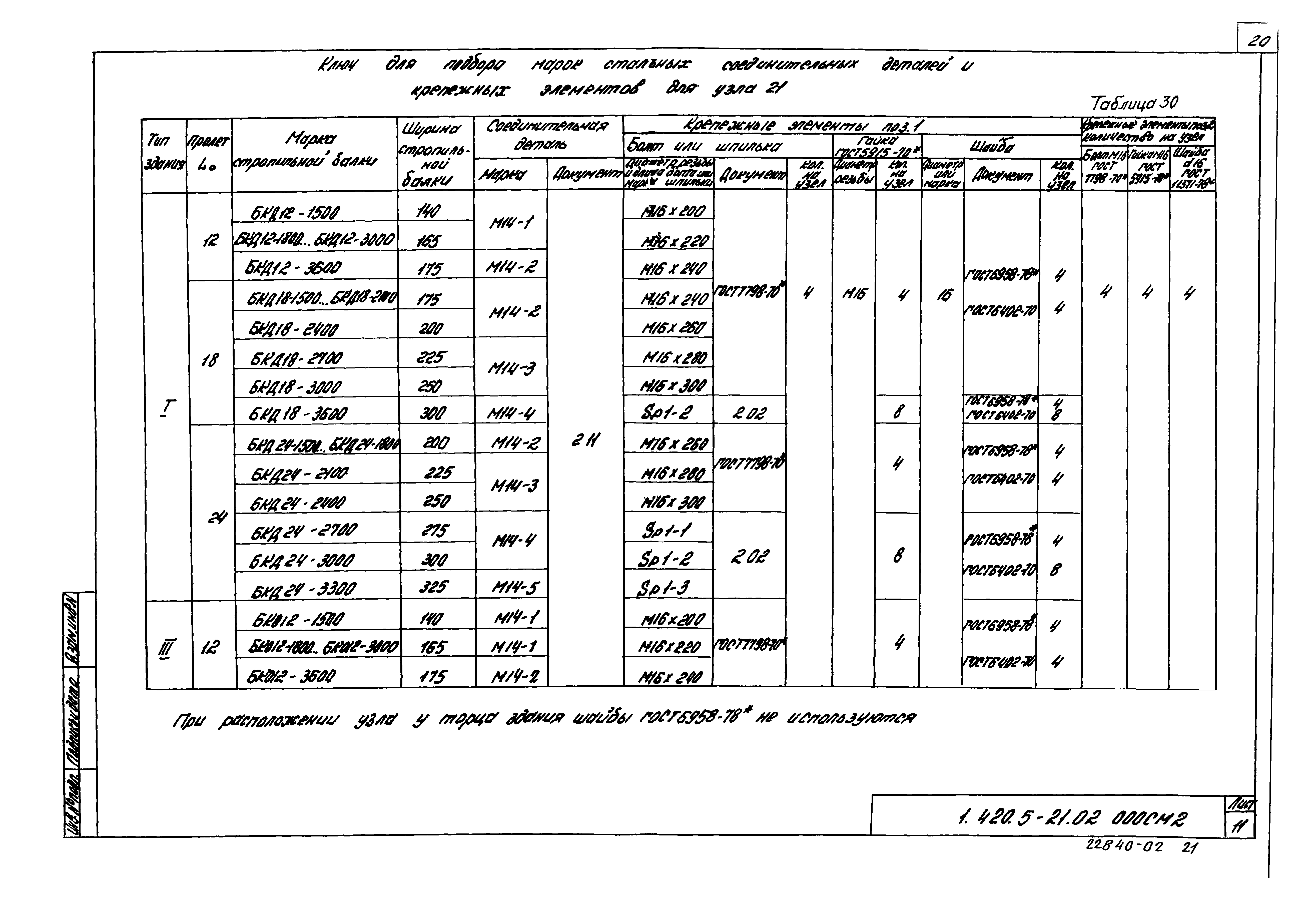 Серия 1.420.5-21