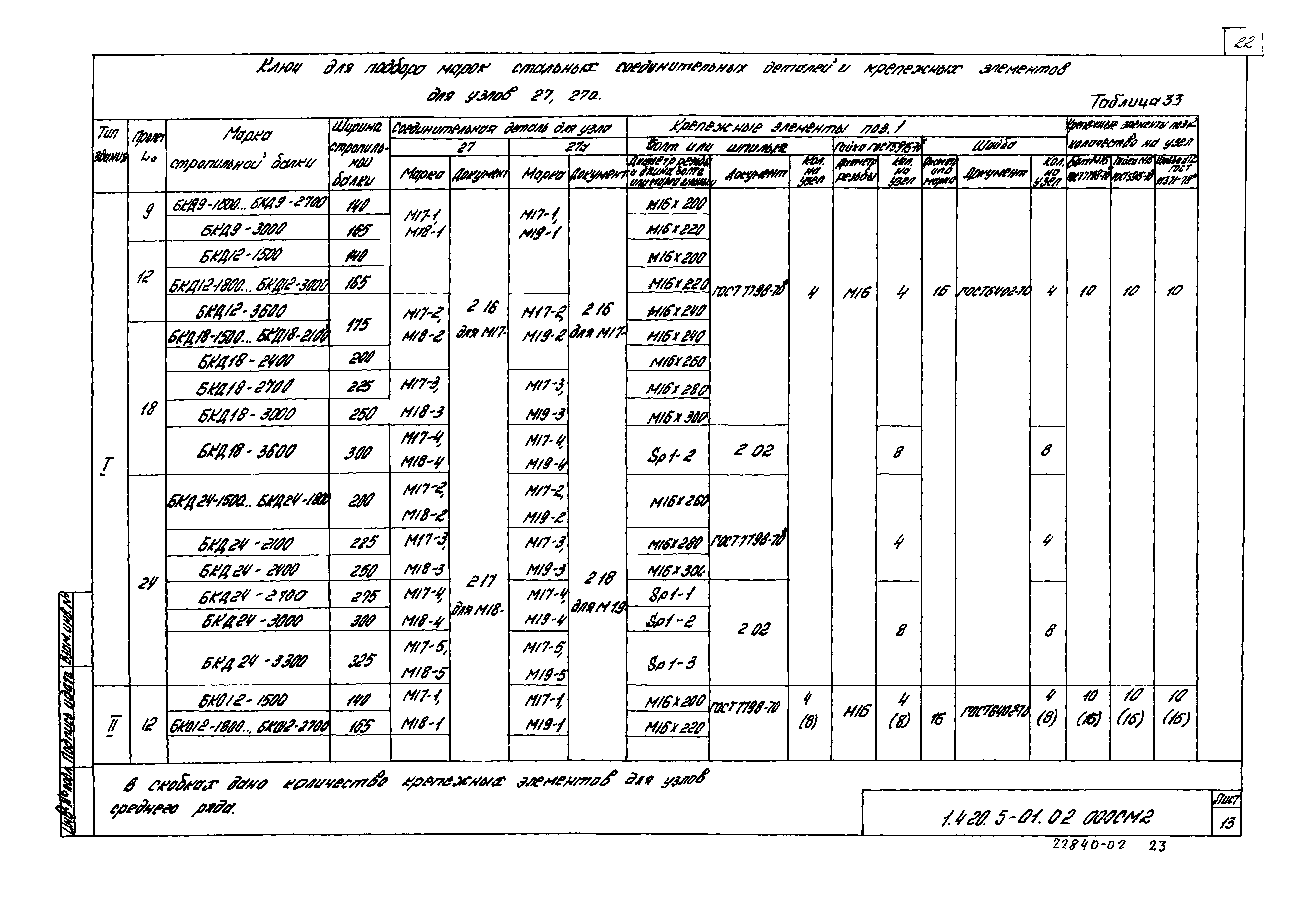 Серия 1.420.5-21