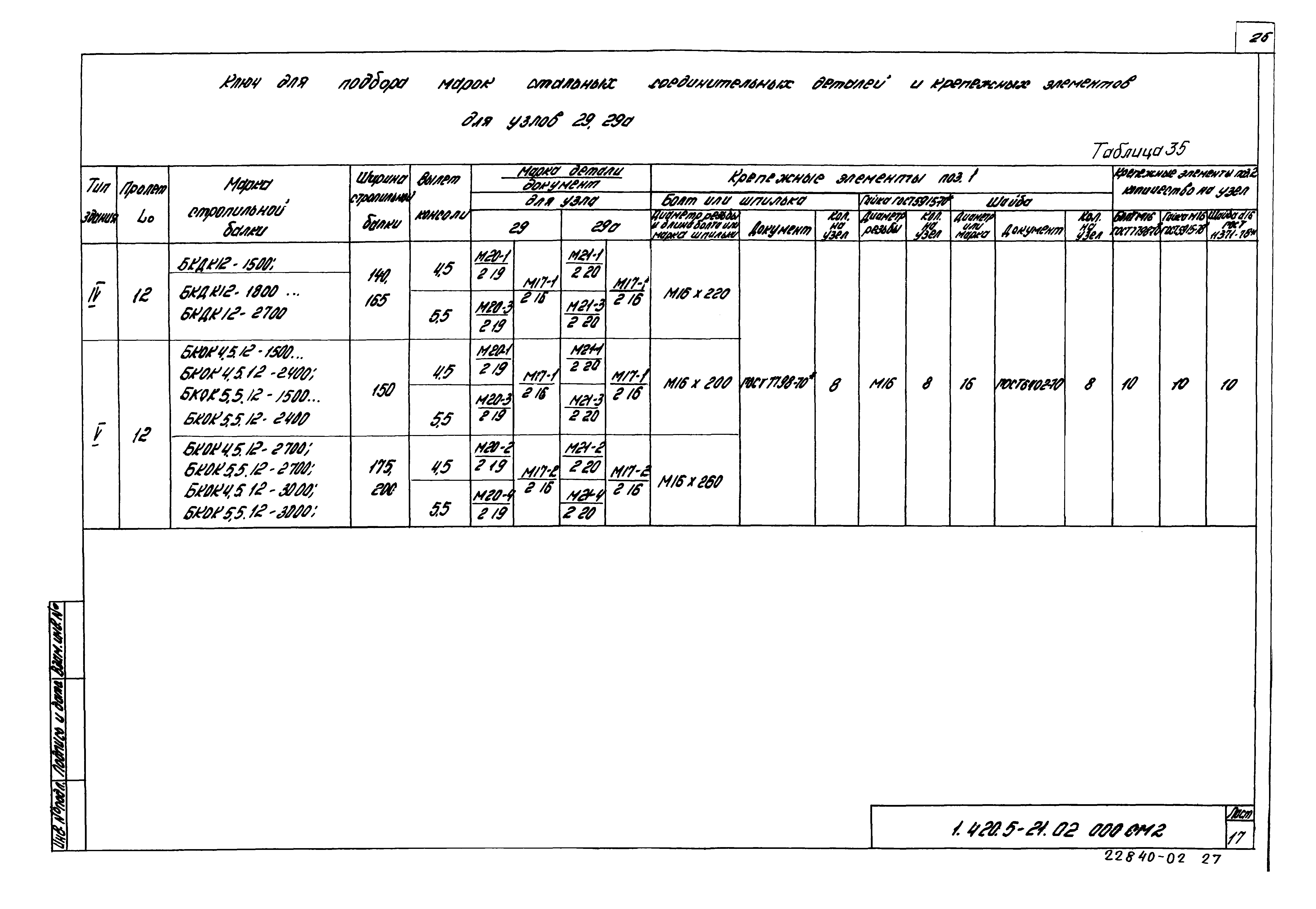 Серия 1.420.5-21