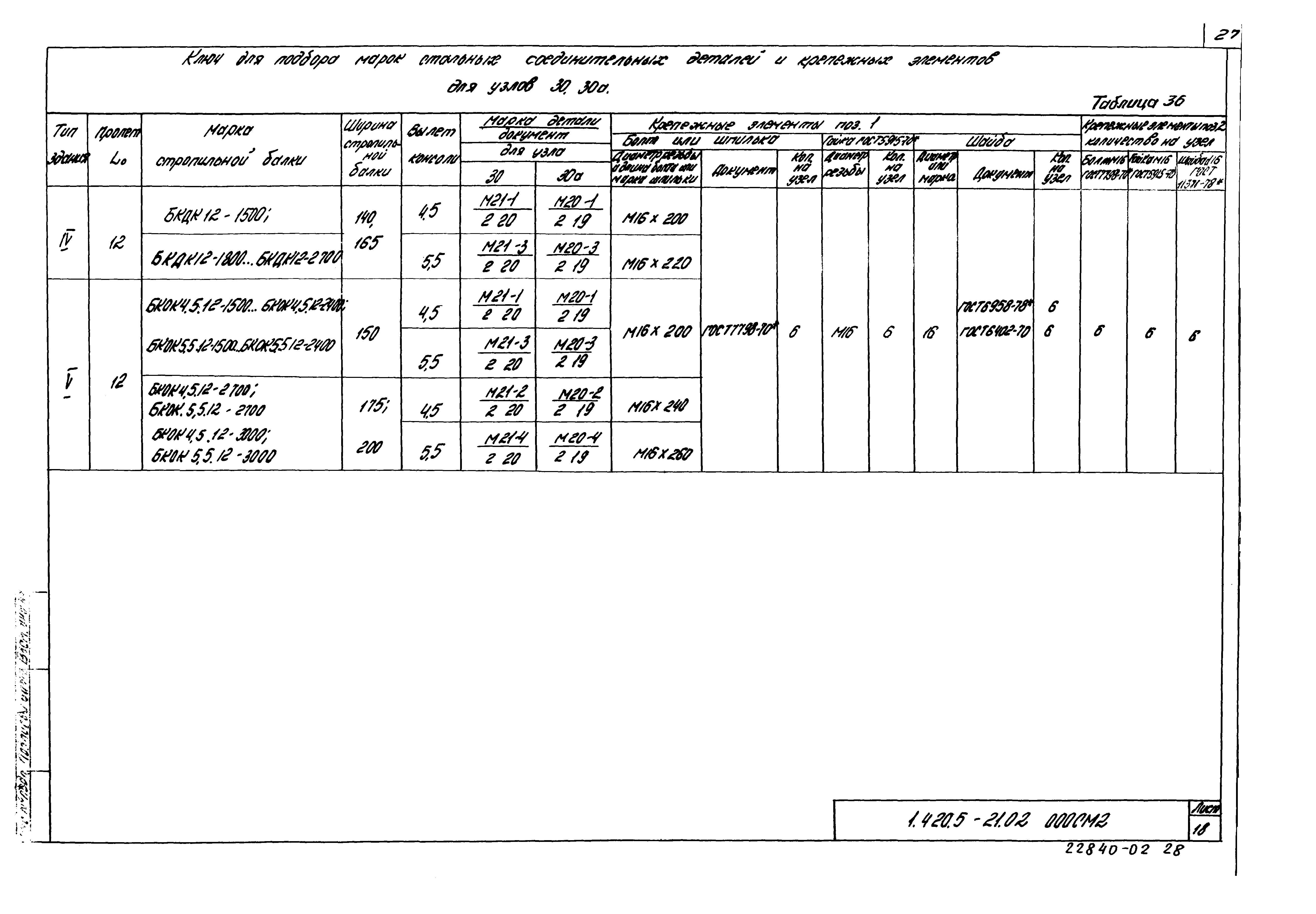 Серия 1.420.5-21