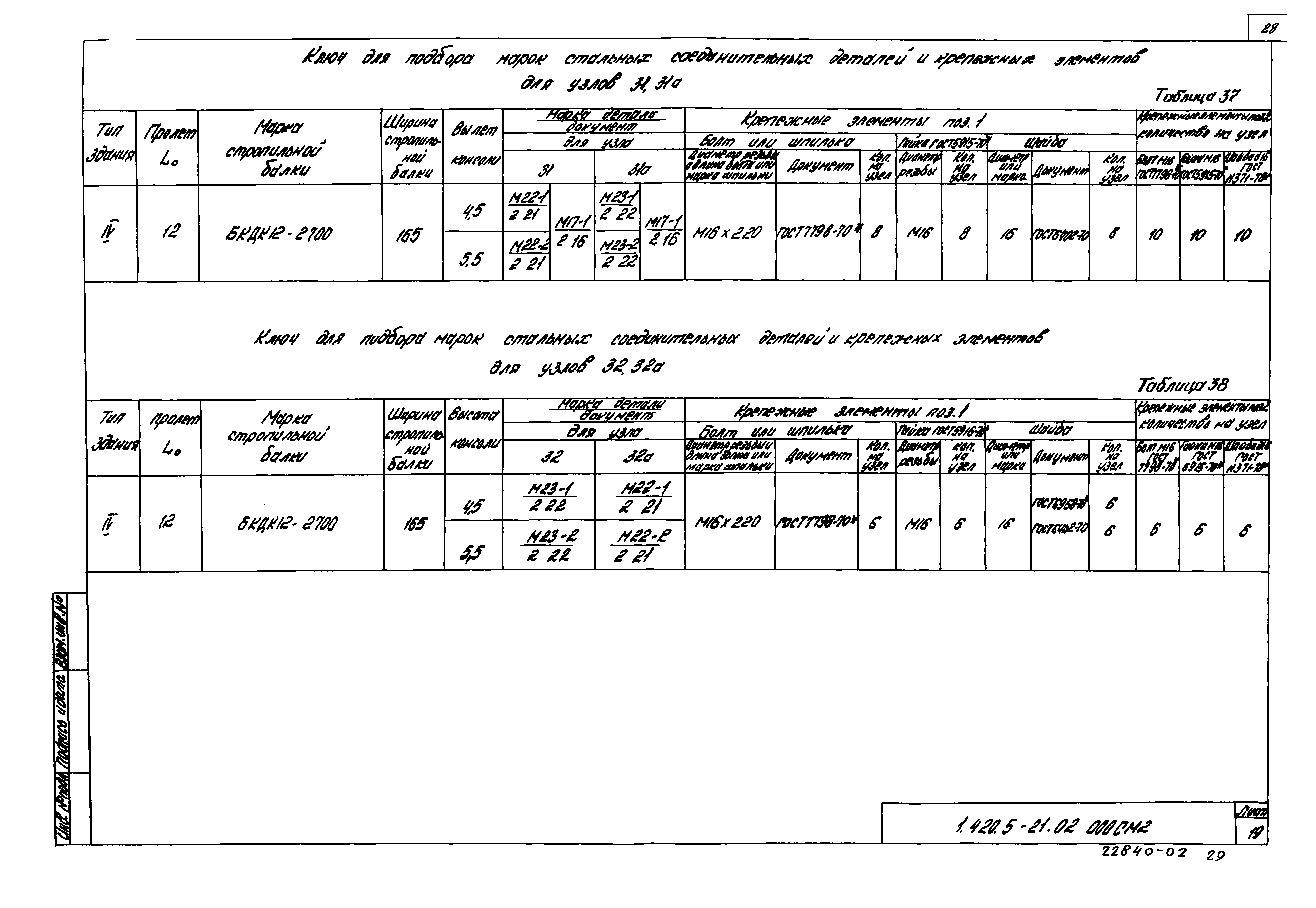 Серия 1.420.5-21