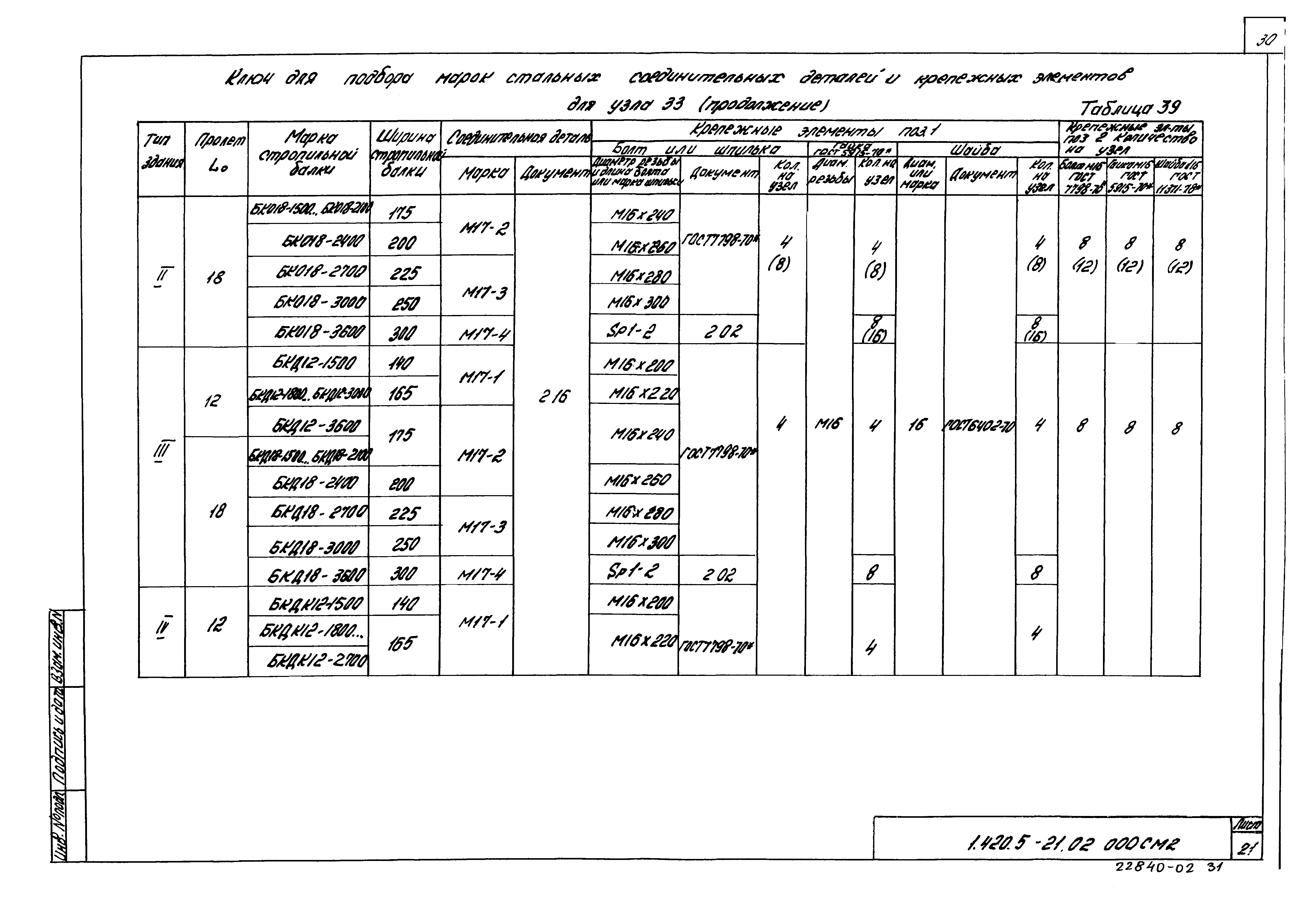 Серия 1.420.5-21