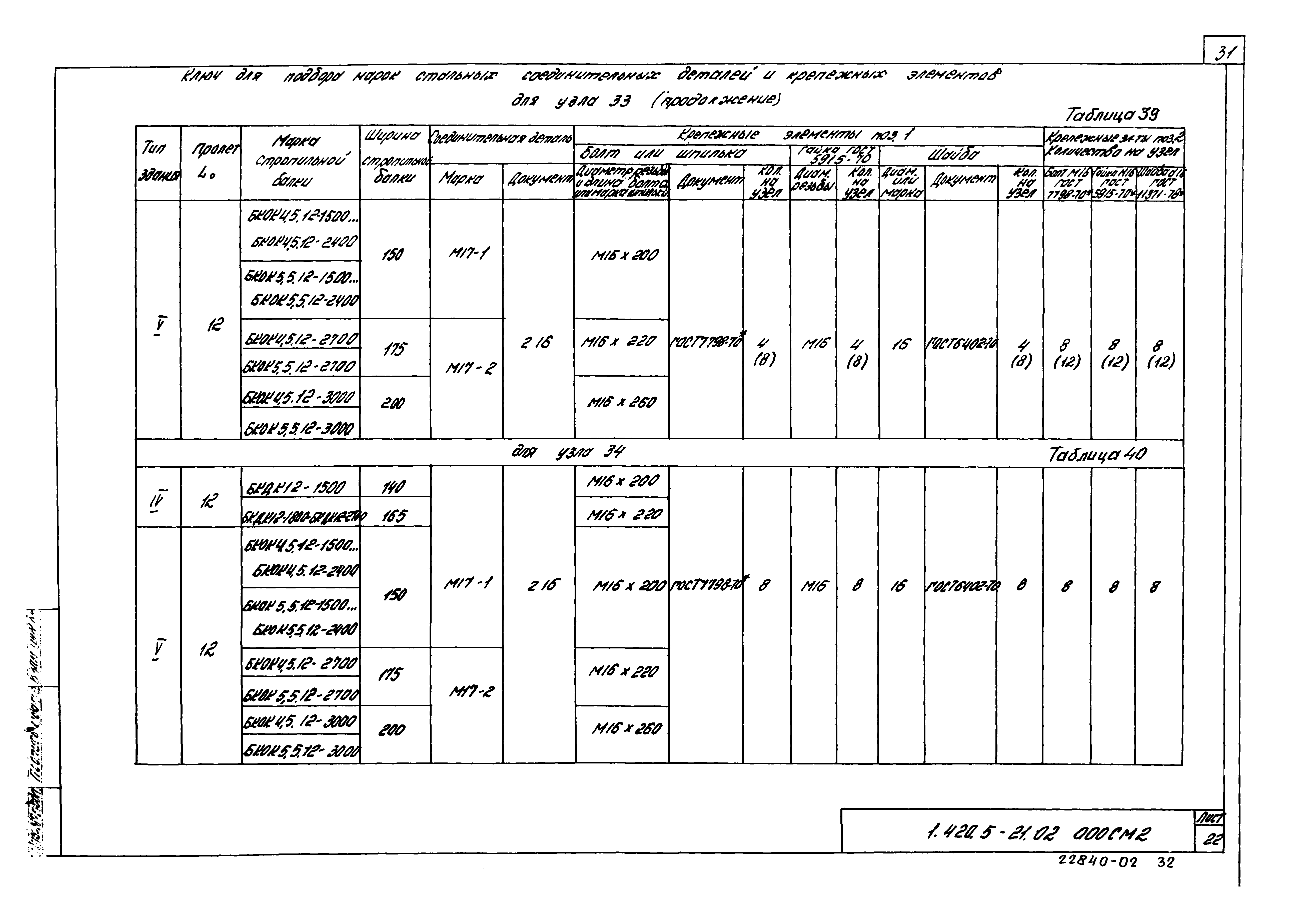 Серия 1.420.5-21