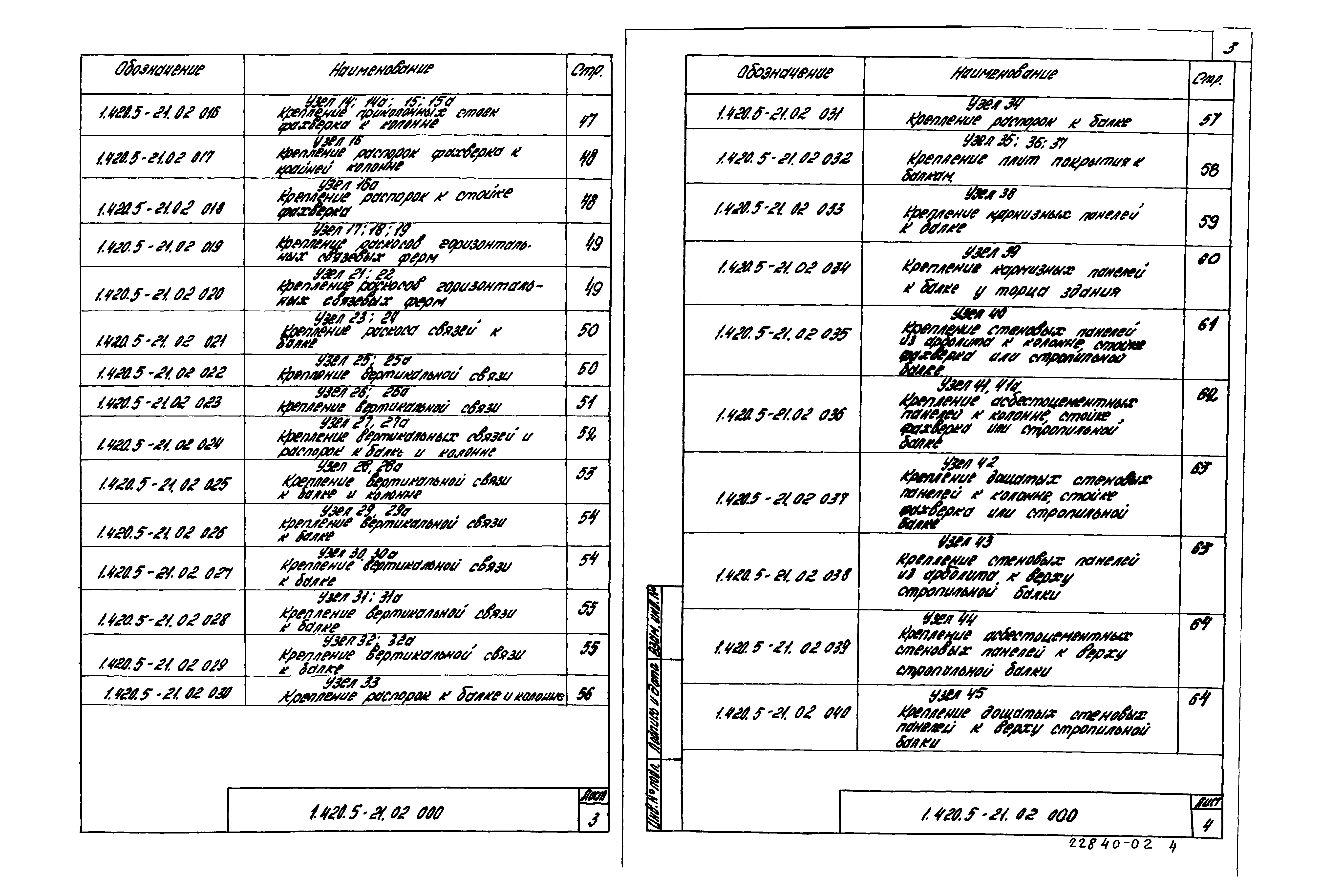 Серия 1.420.5-21