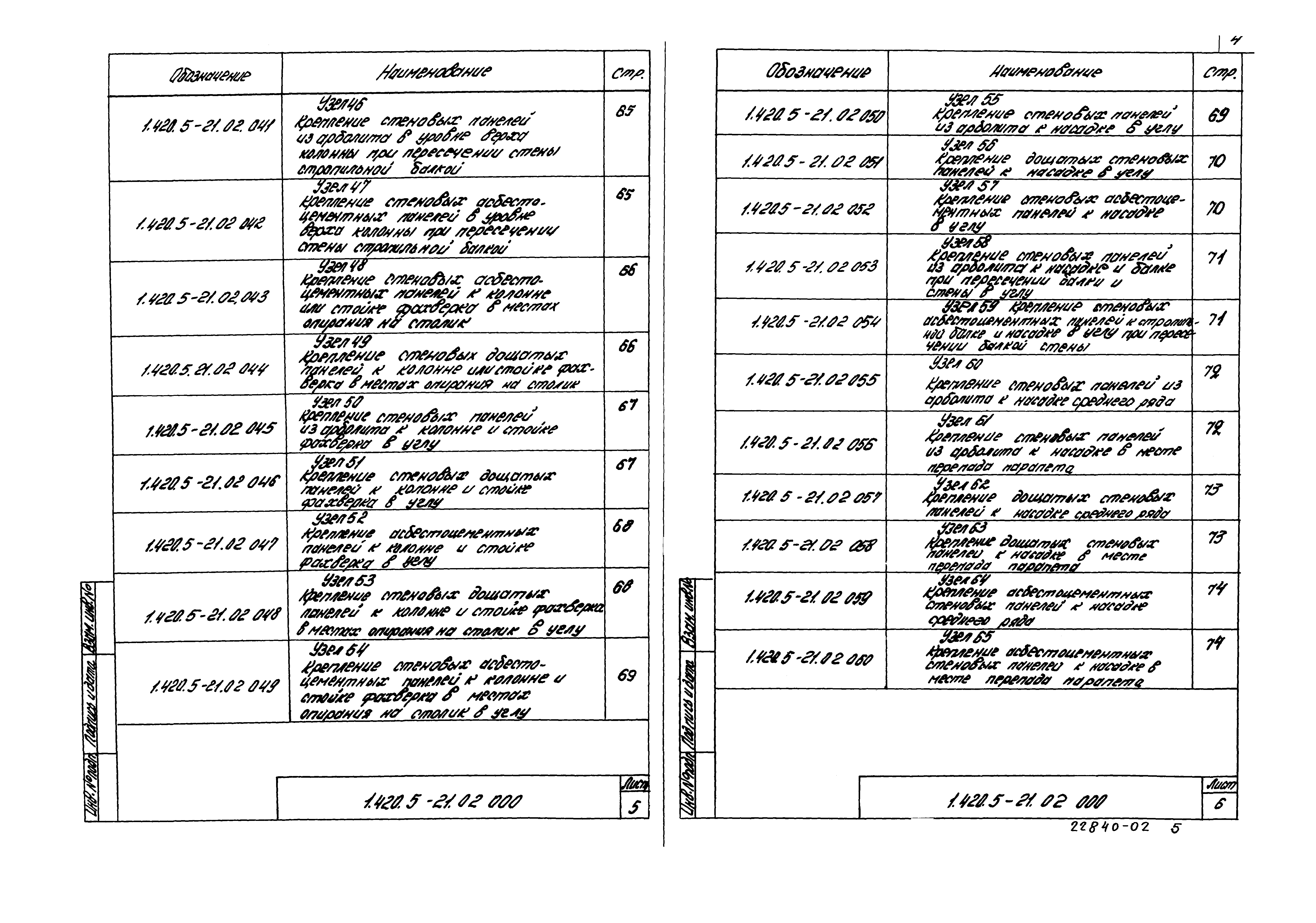 Серия 1.420.5-21