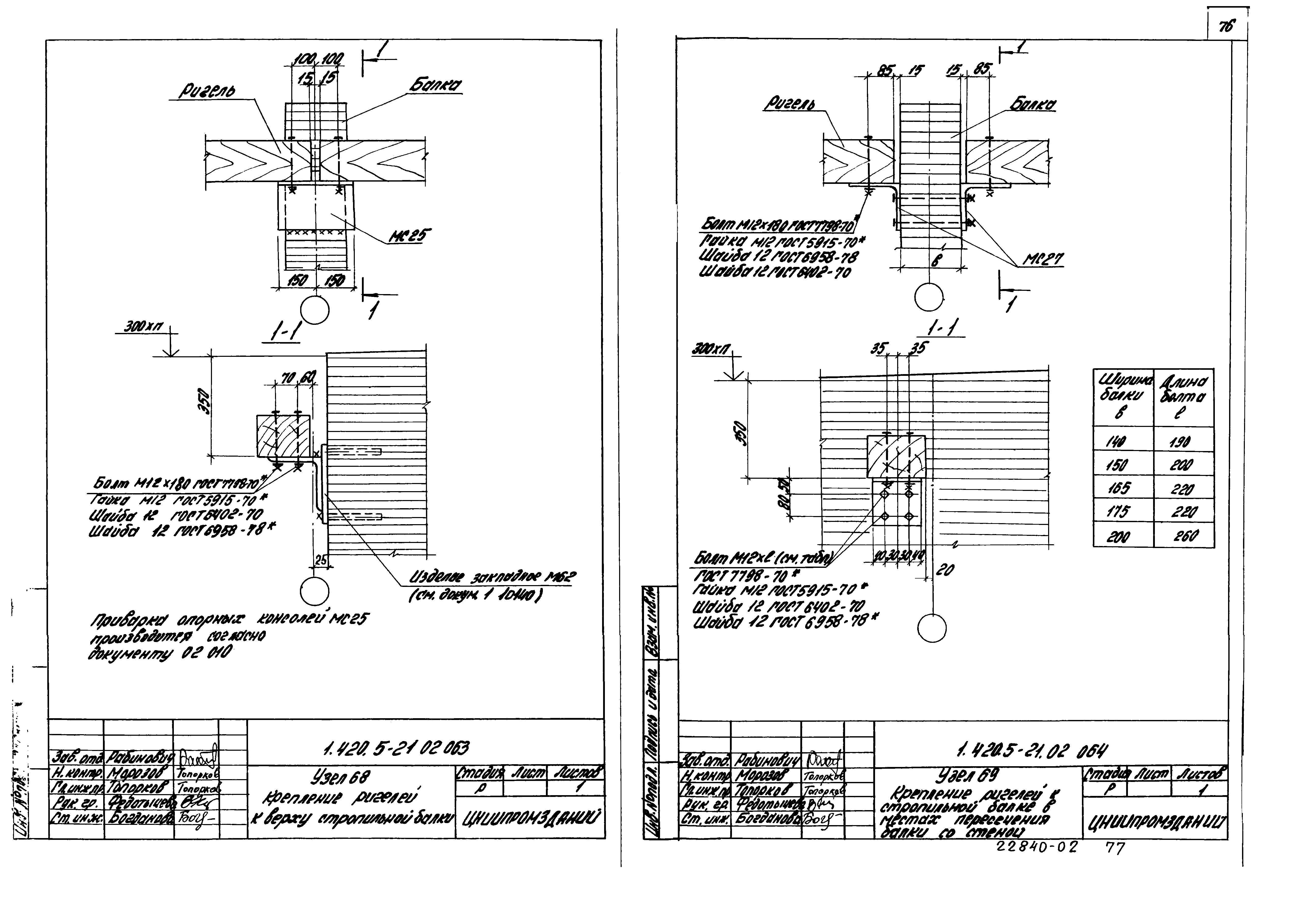 Серия 1.420.5-21