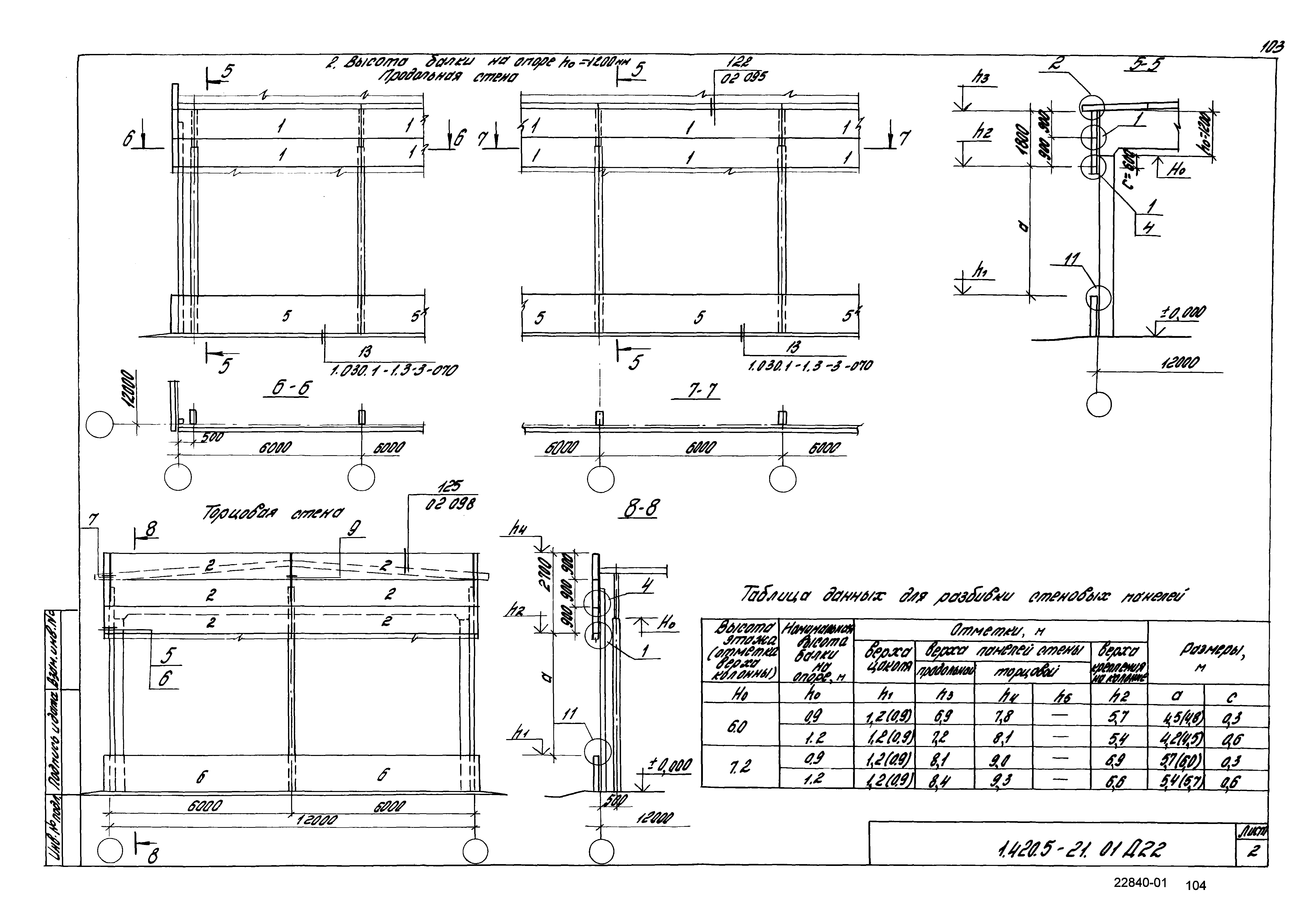 Серия 1.420.5-21