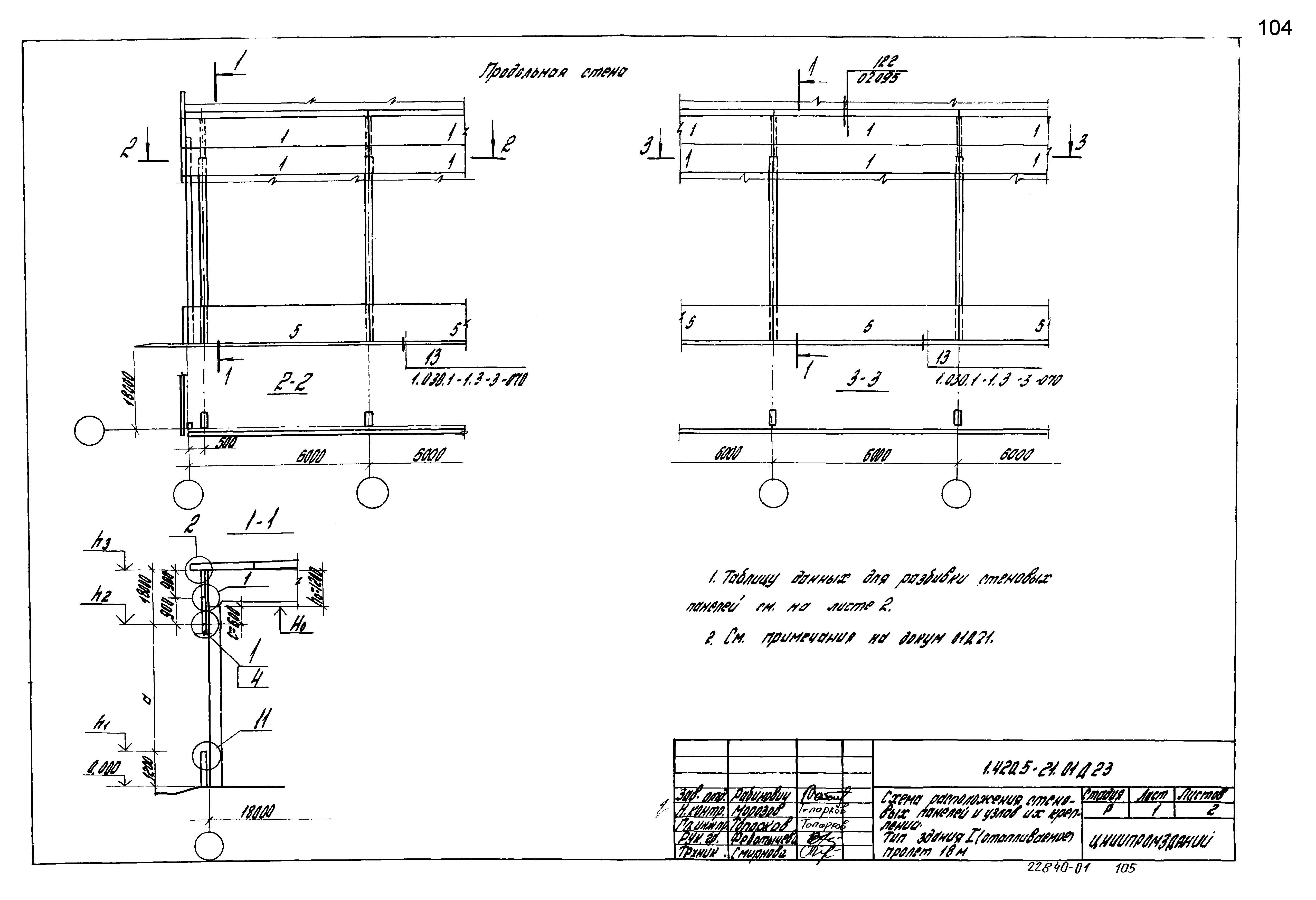 Серия 1.420.5-21