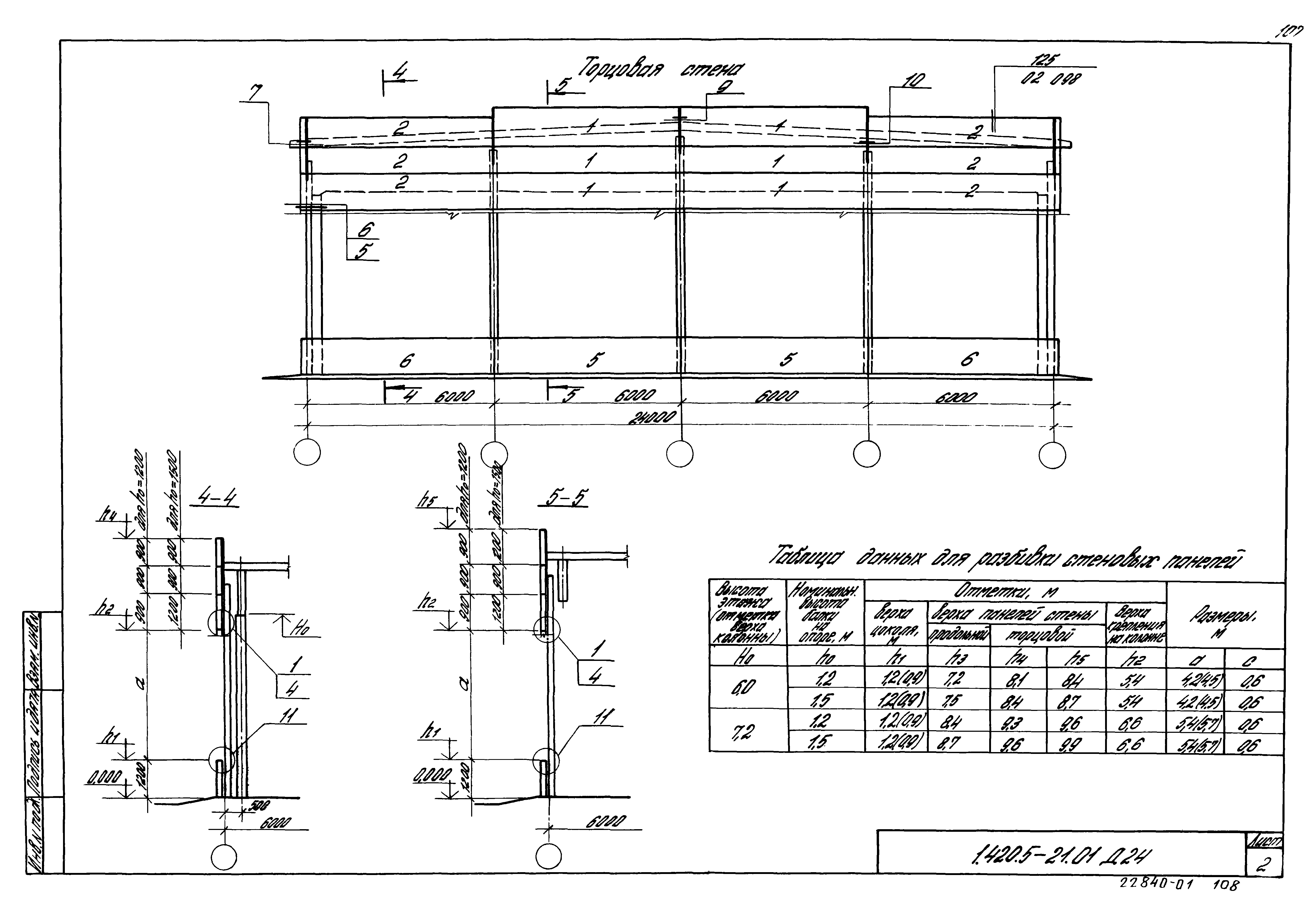 Серия 1.420.5-21