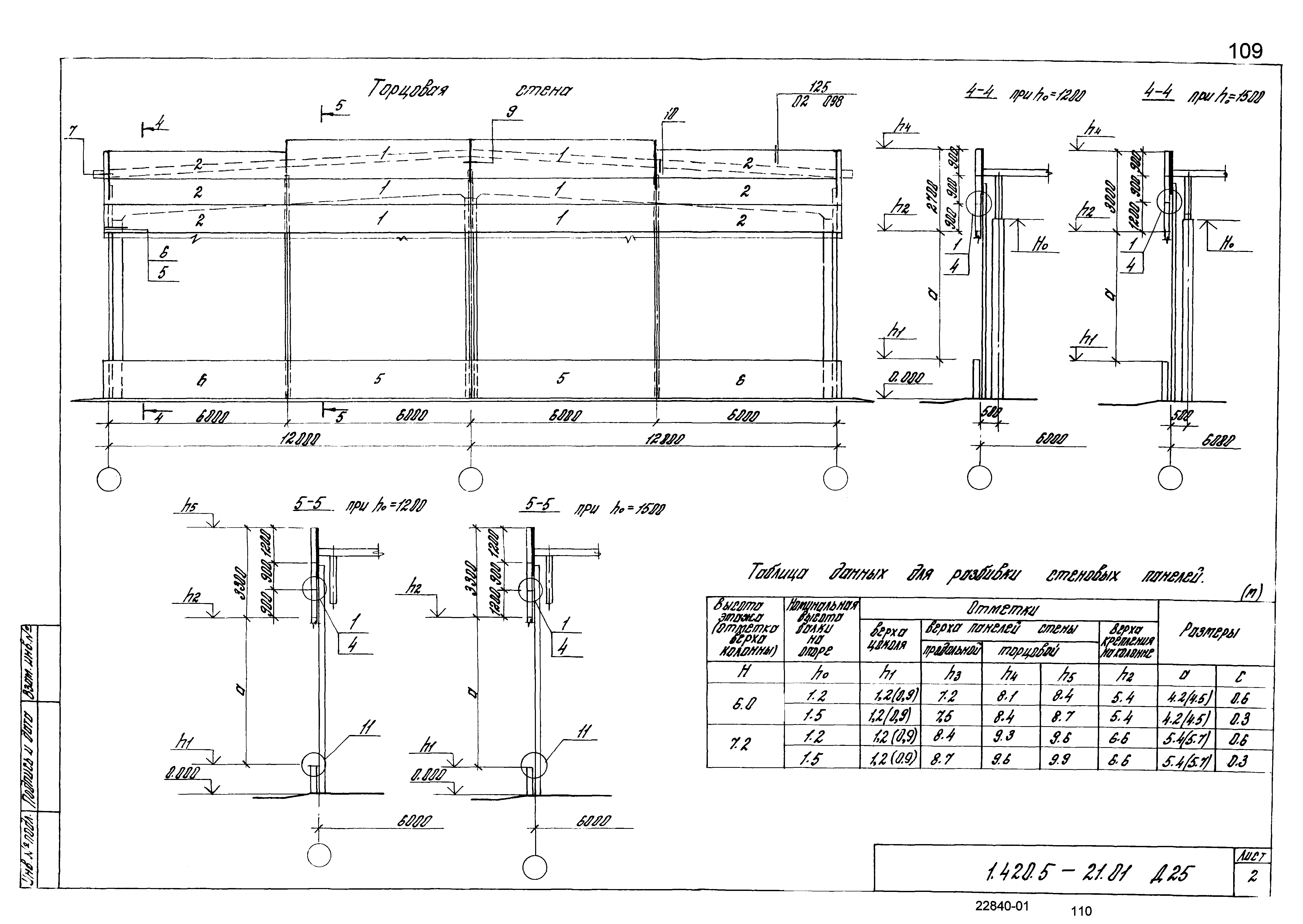 Серия 1.420.5-21