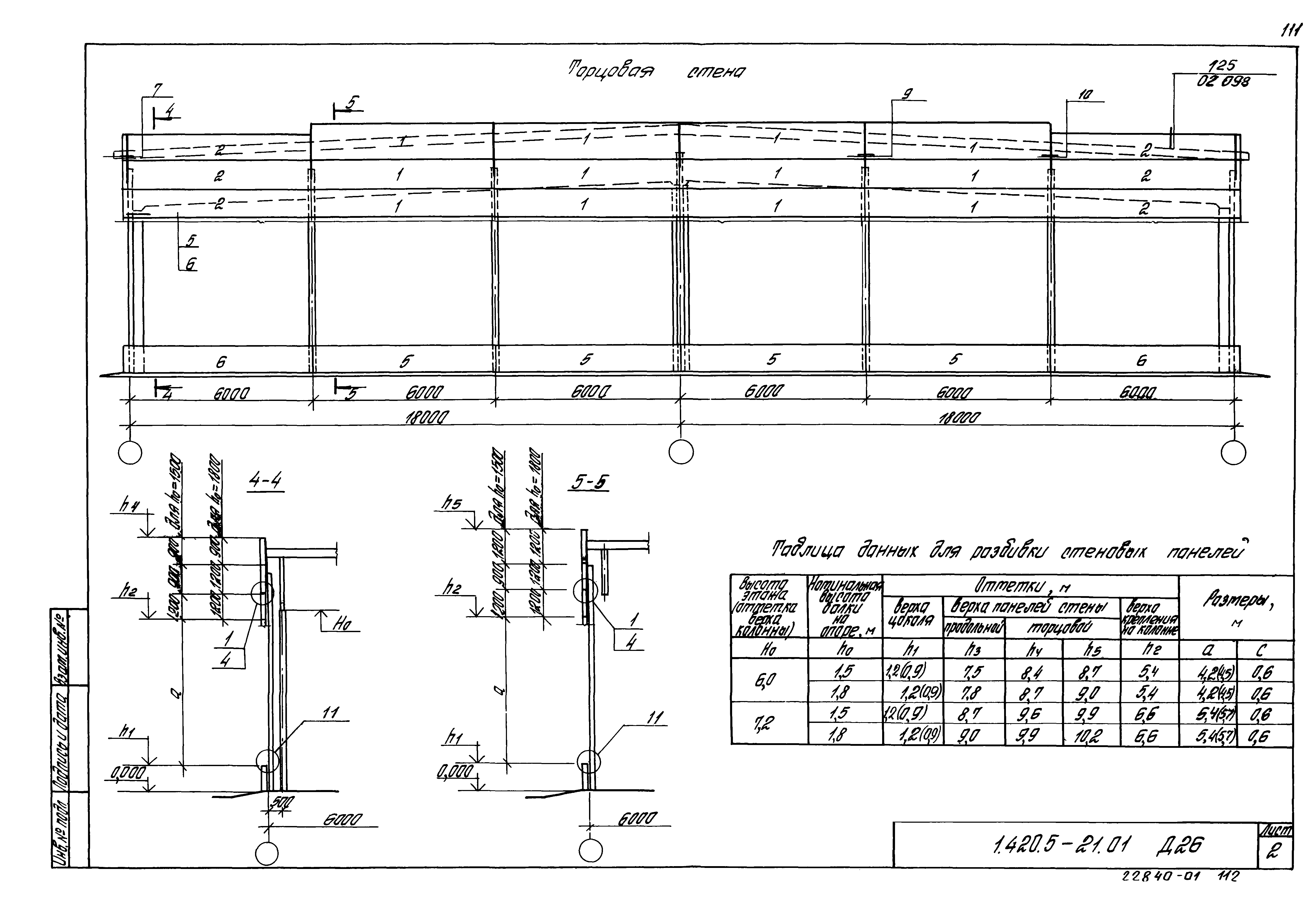 Серия 1.420.5-21