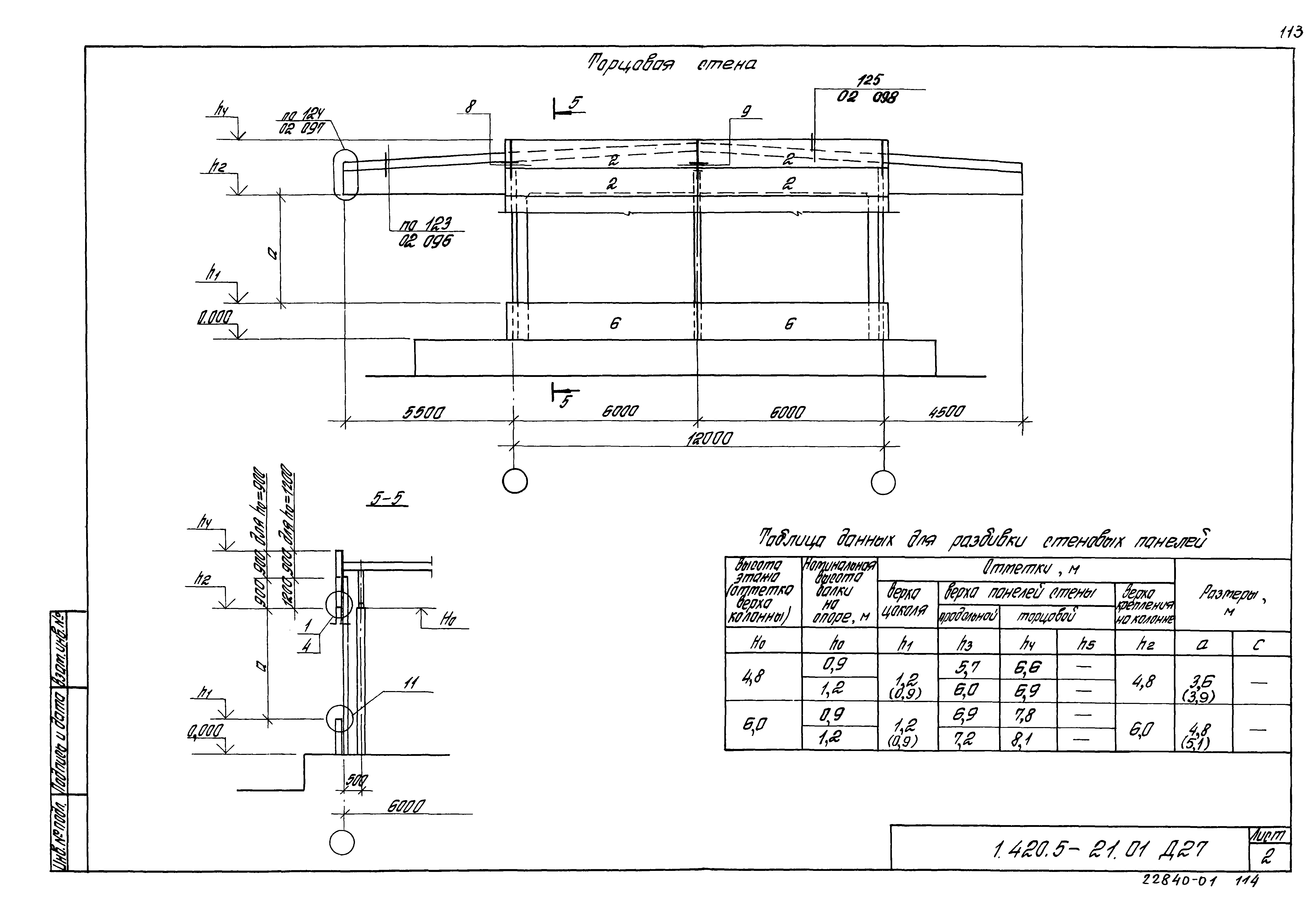 Серия 1.420.5-21