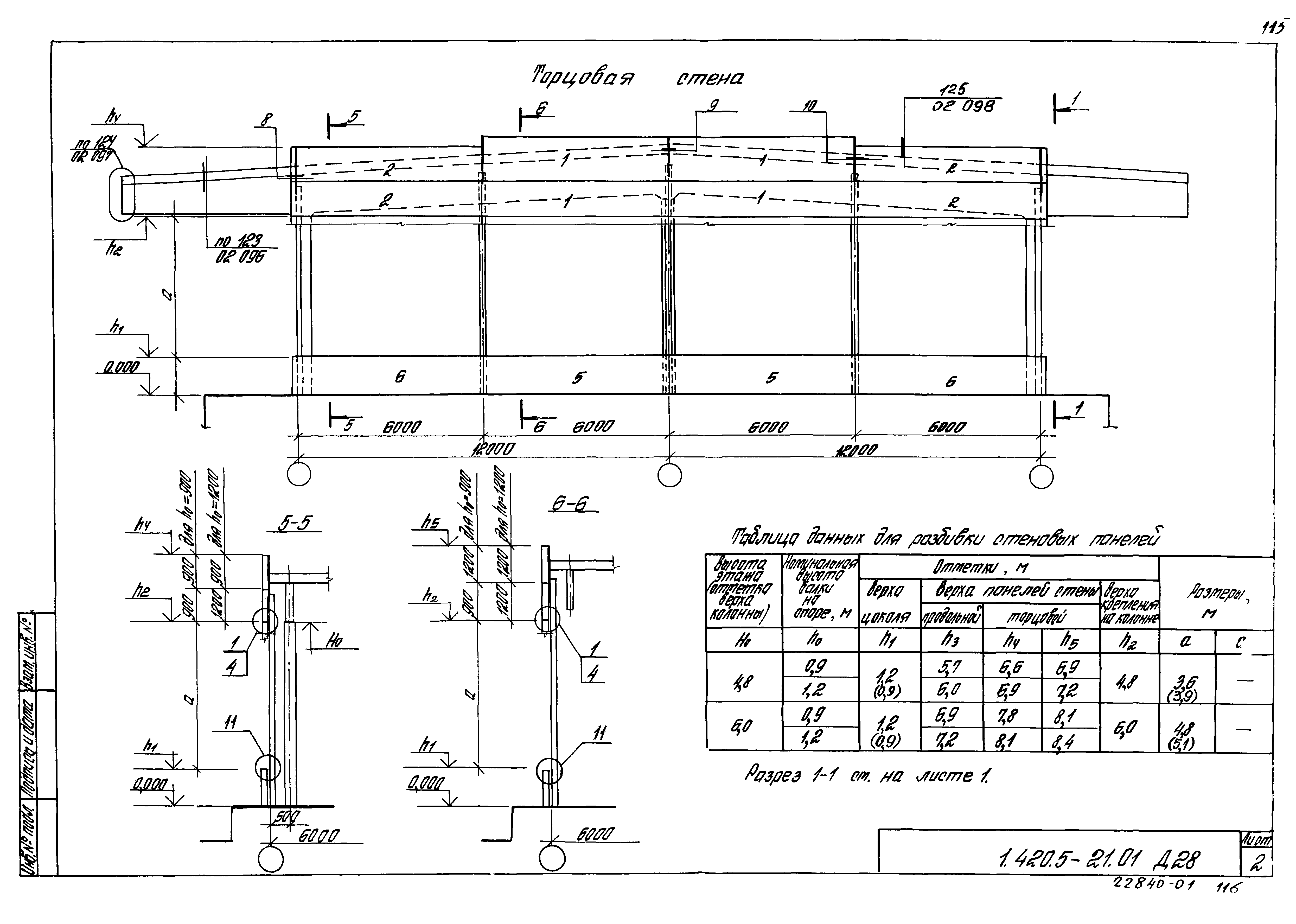 Серия 1.420.5-21