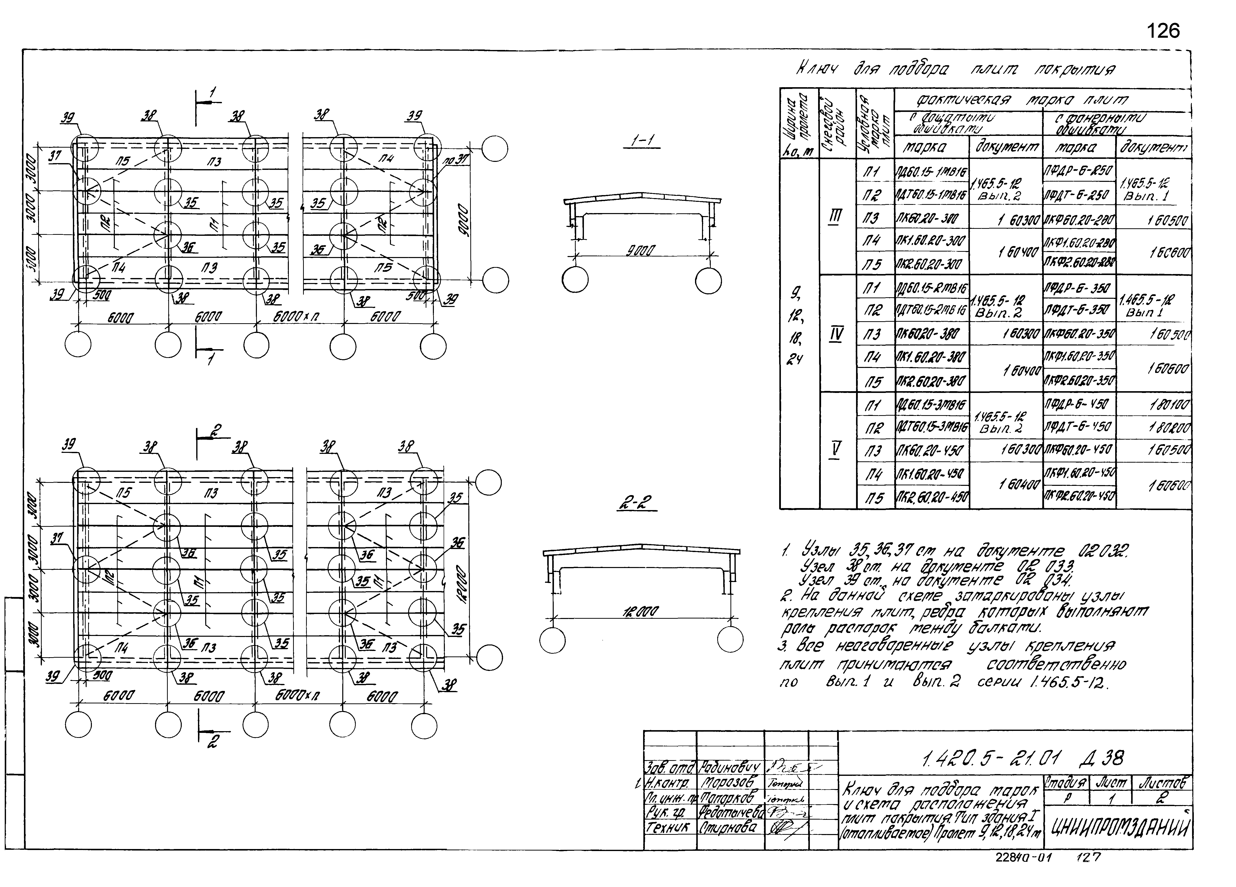 Серия 1.420.5-21