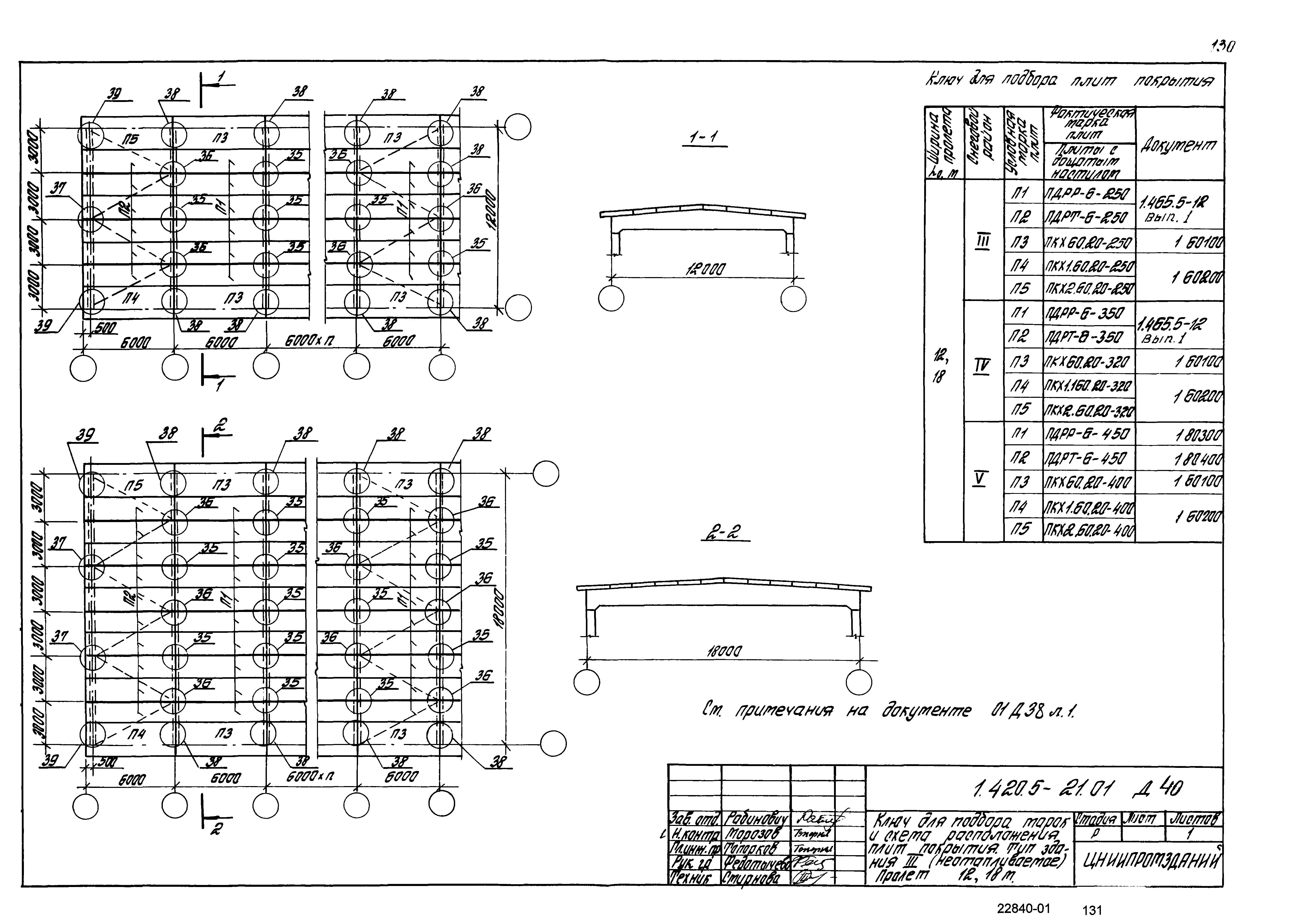 Серия 1.420.5-21