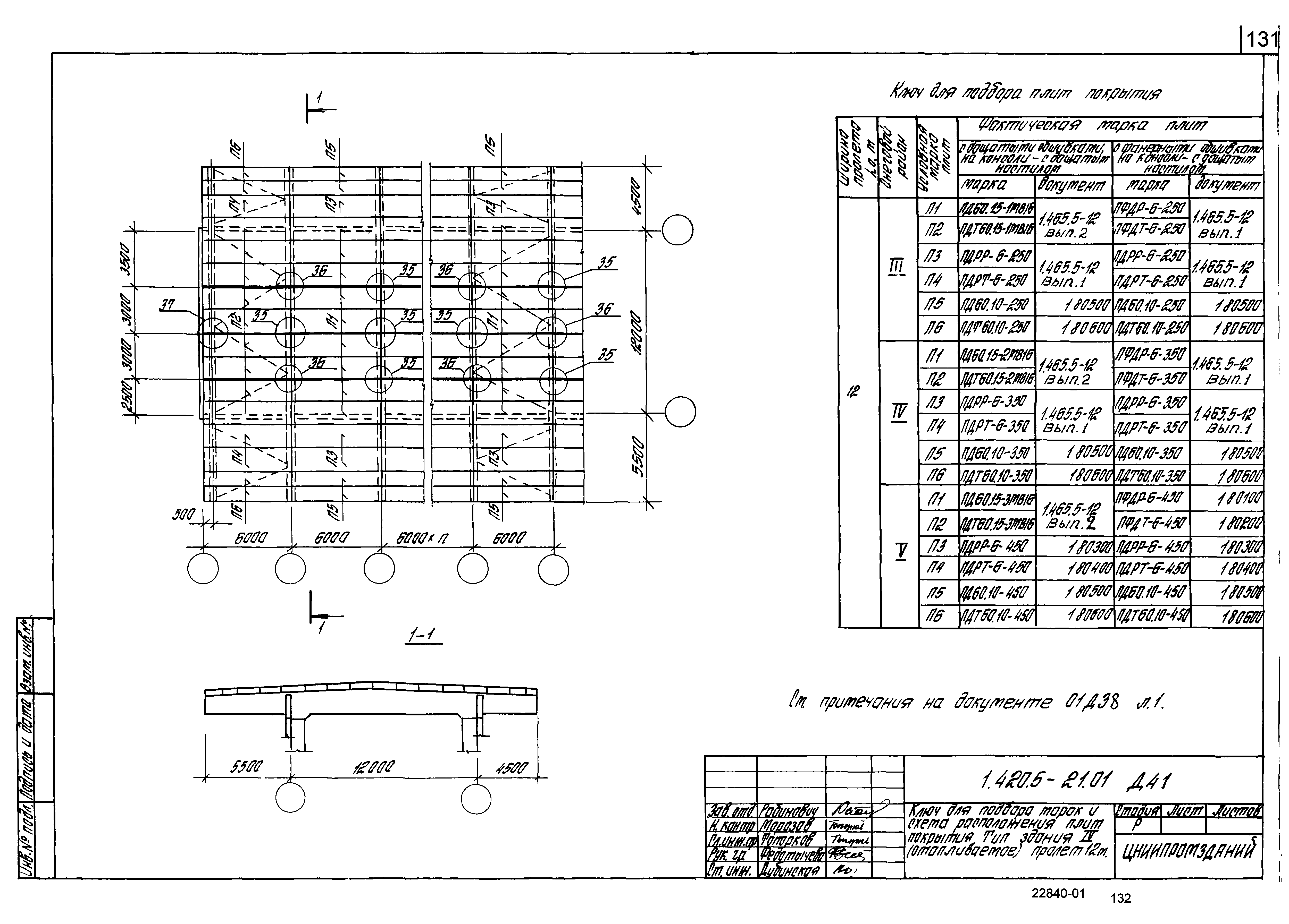 Серия 1.420.5-21