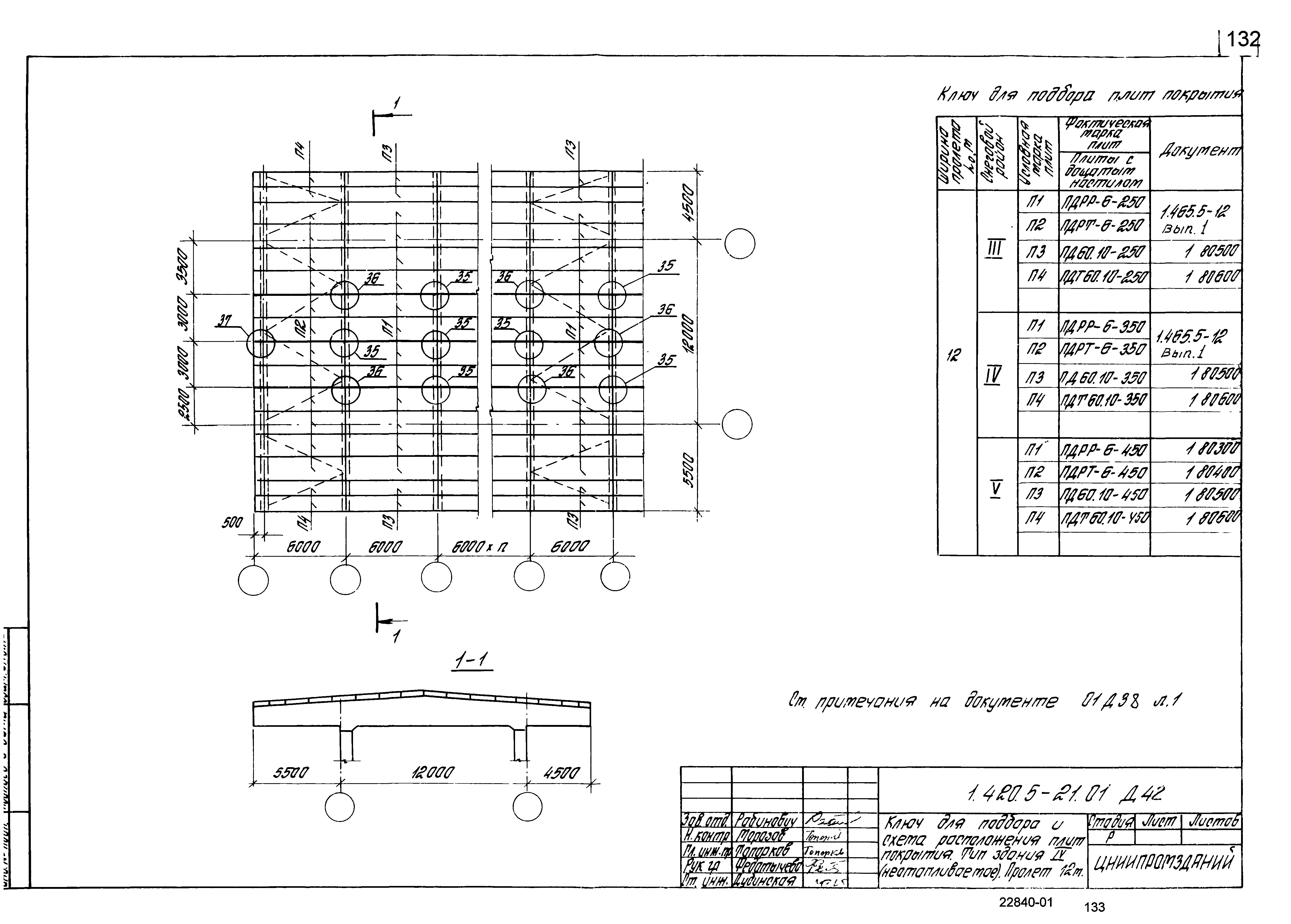 Серия 1.420.5-21