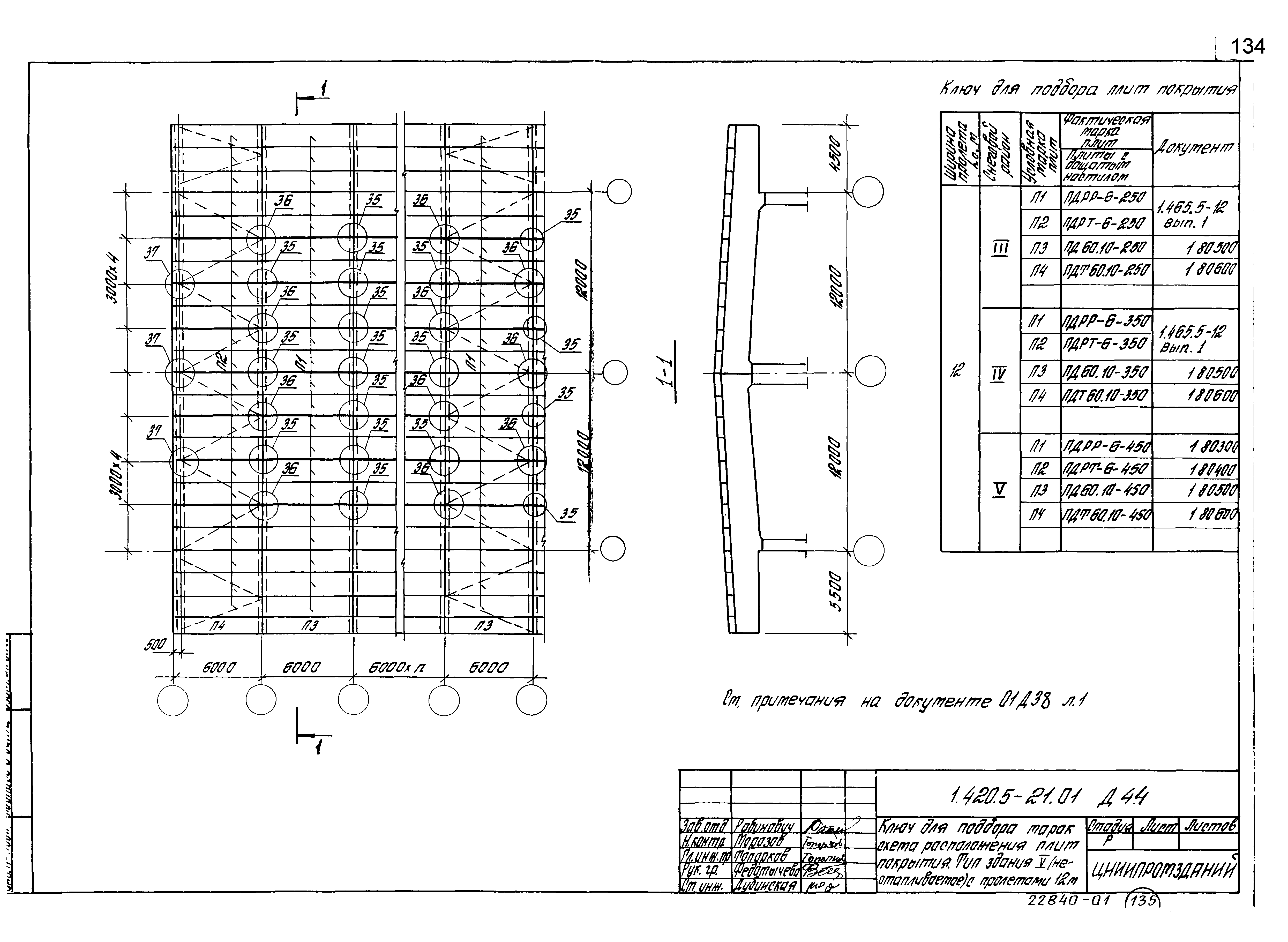 Серия 1.420.5-21