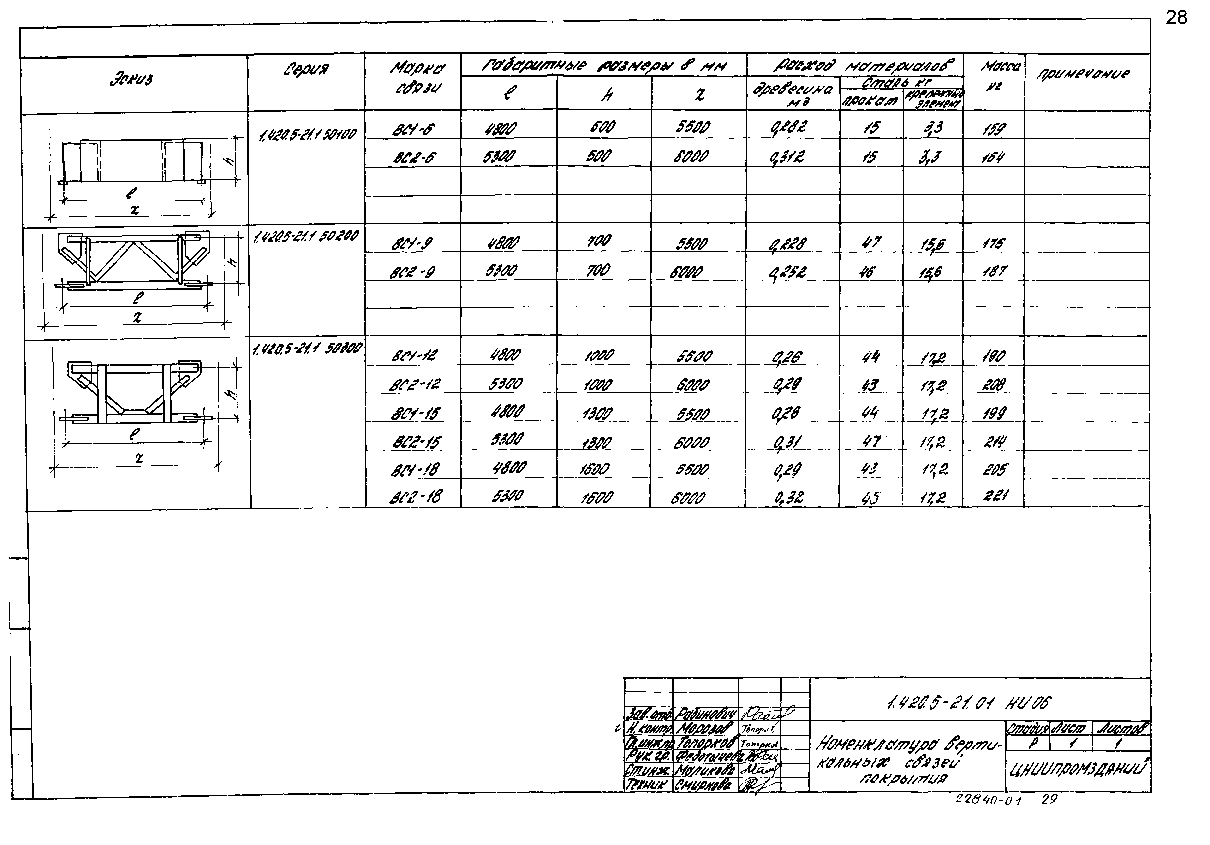 Серия 1.420.5-21