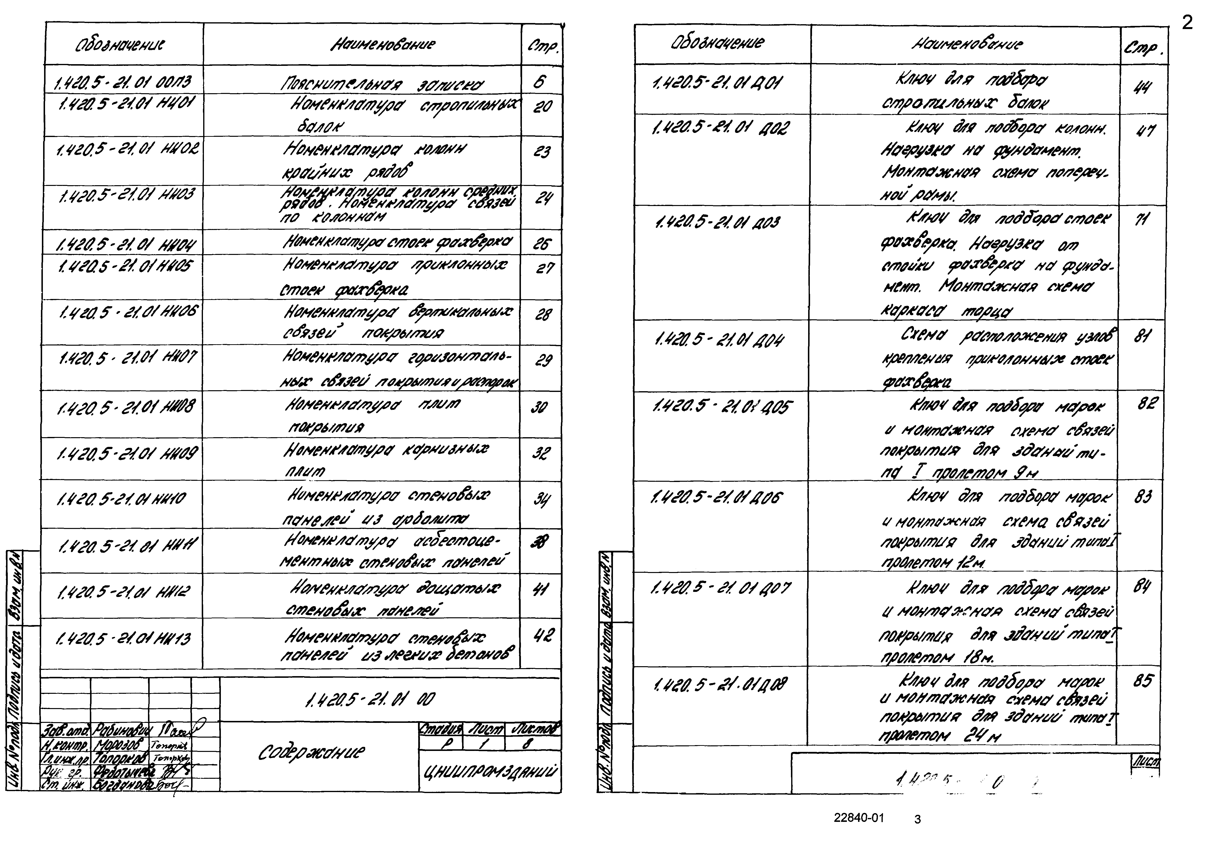 Серия 1.420.5-21