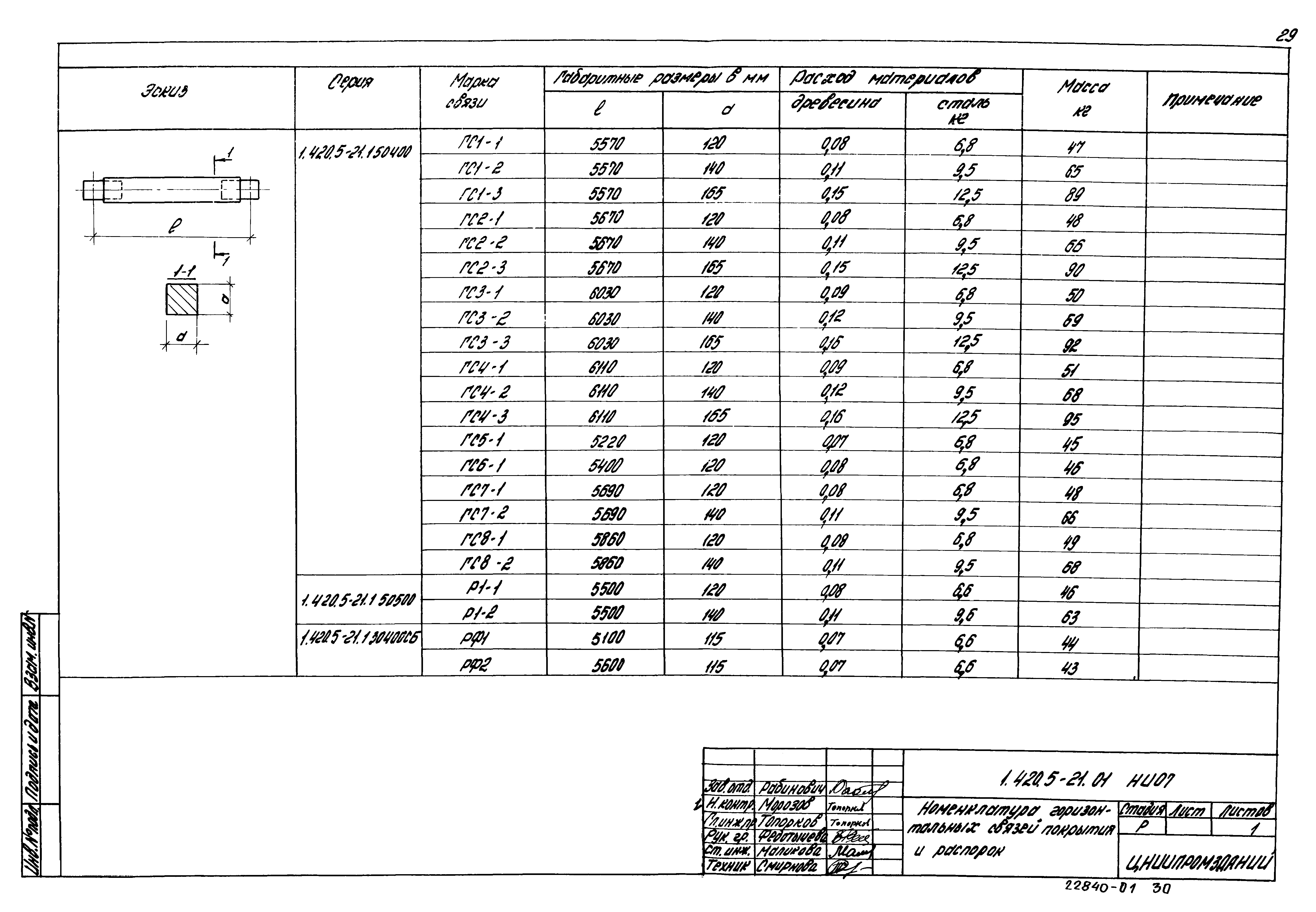 Серия 1.420.5-21