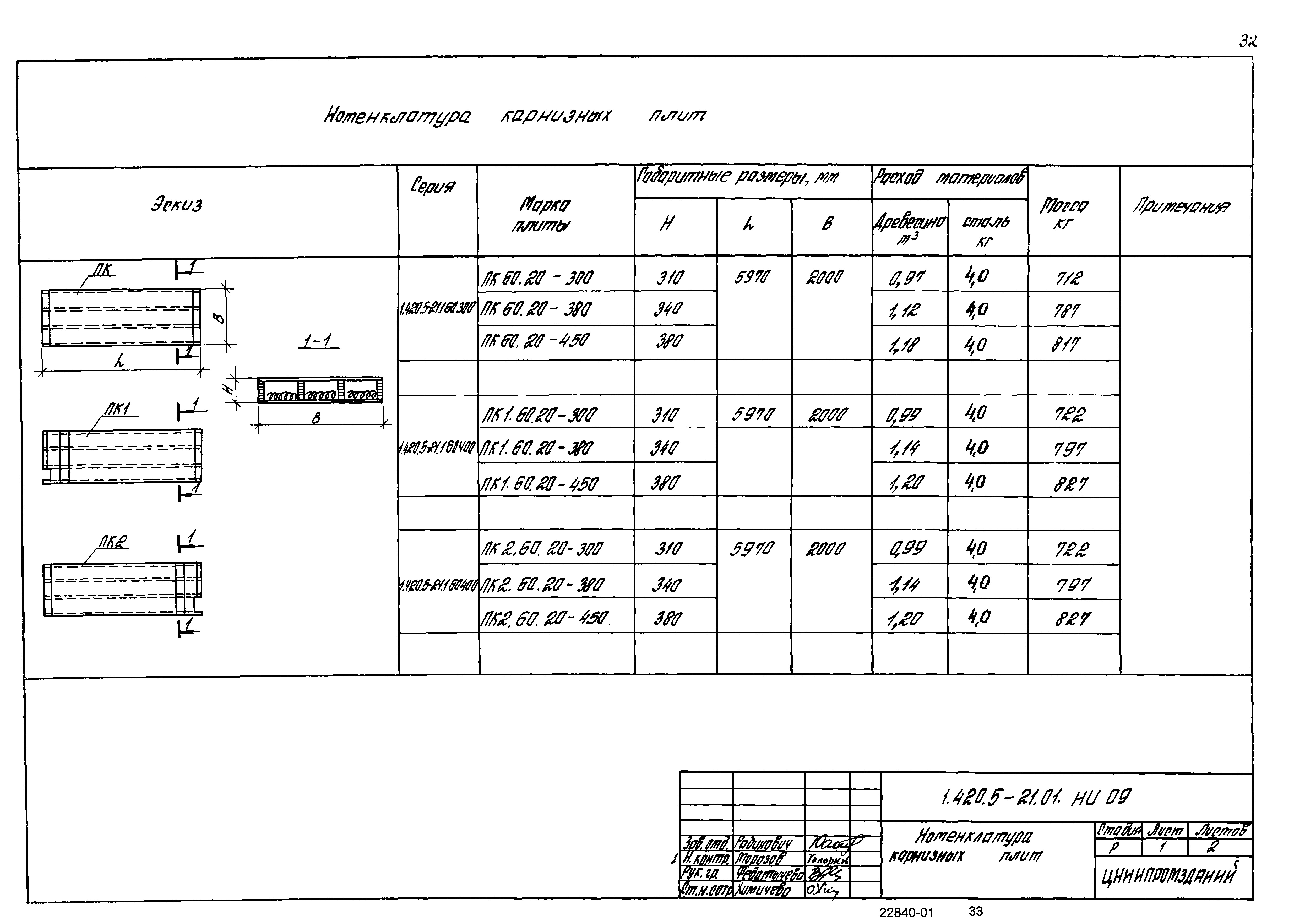 Серия 1.420.5-21