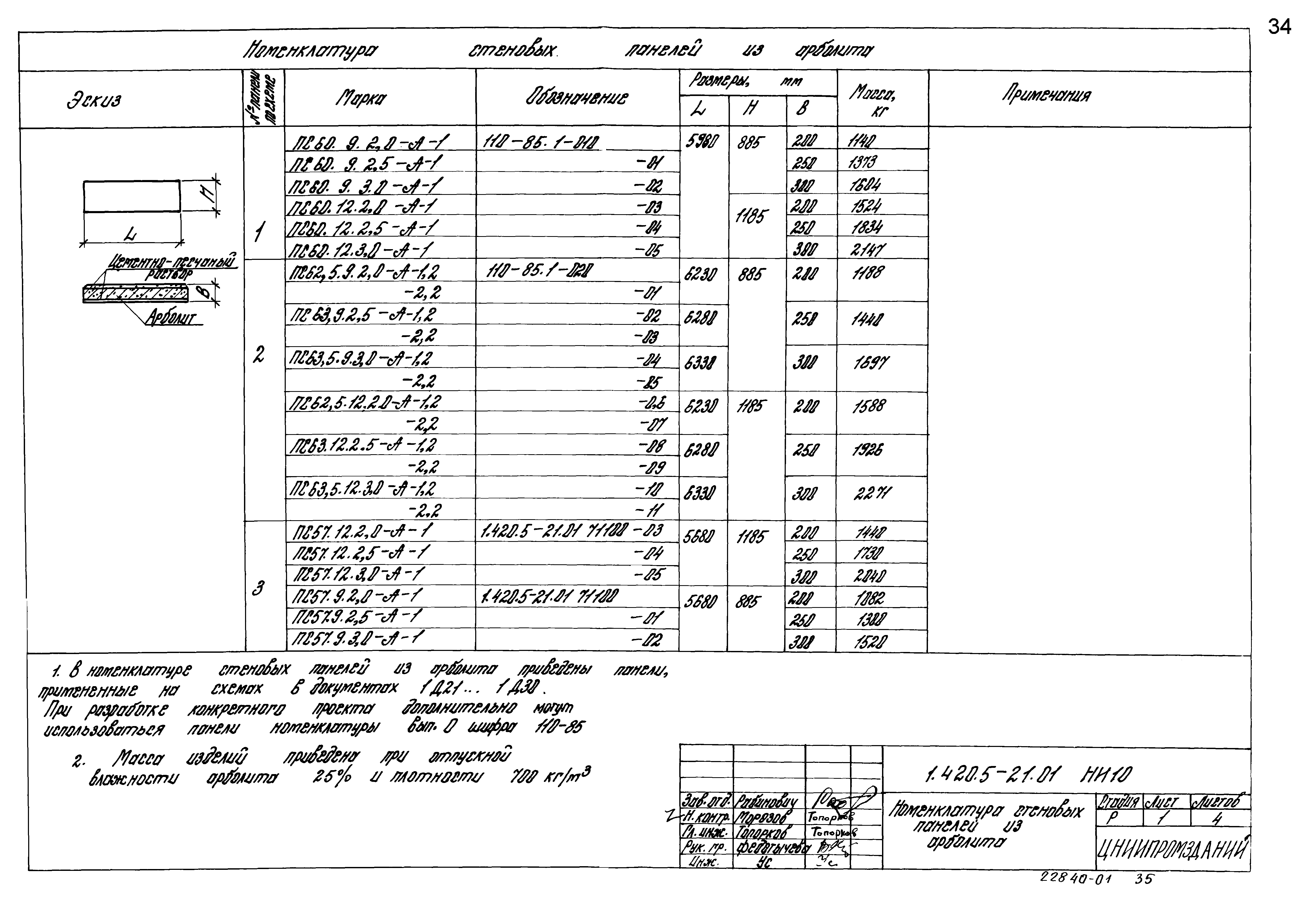 Серия 1.420.5-21