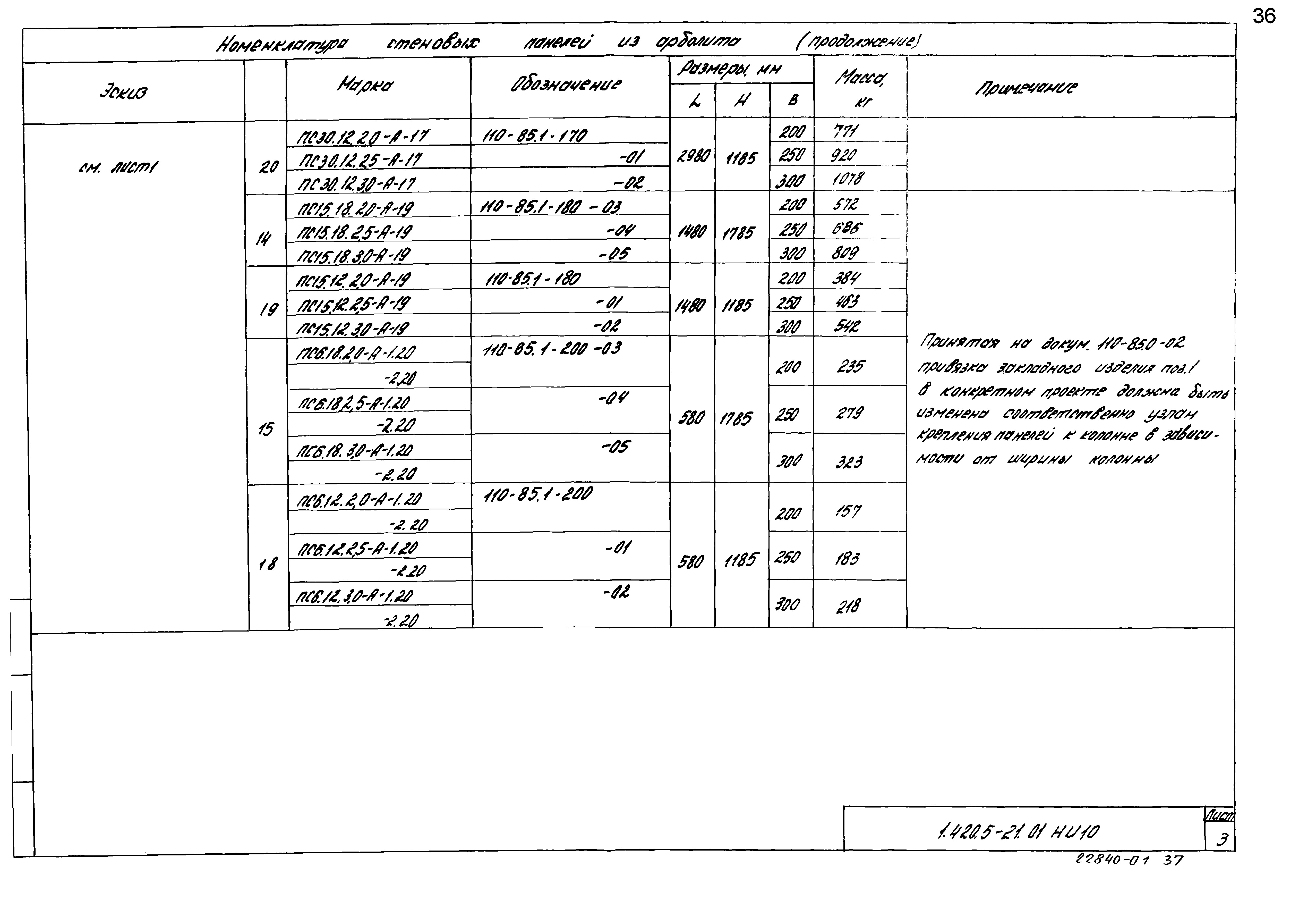 Серия 1.420.5-21