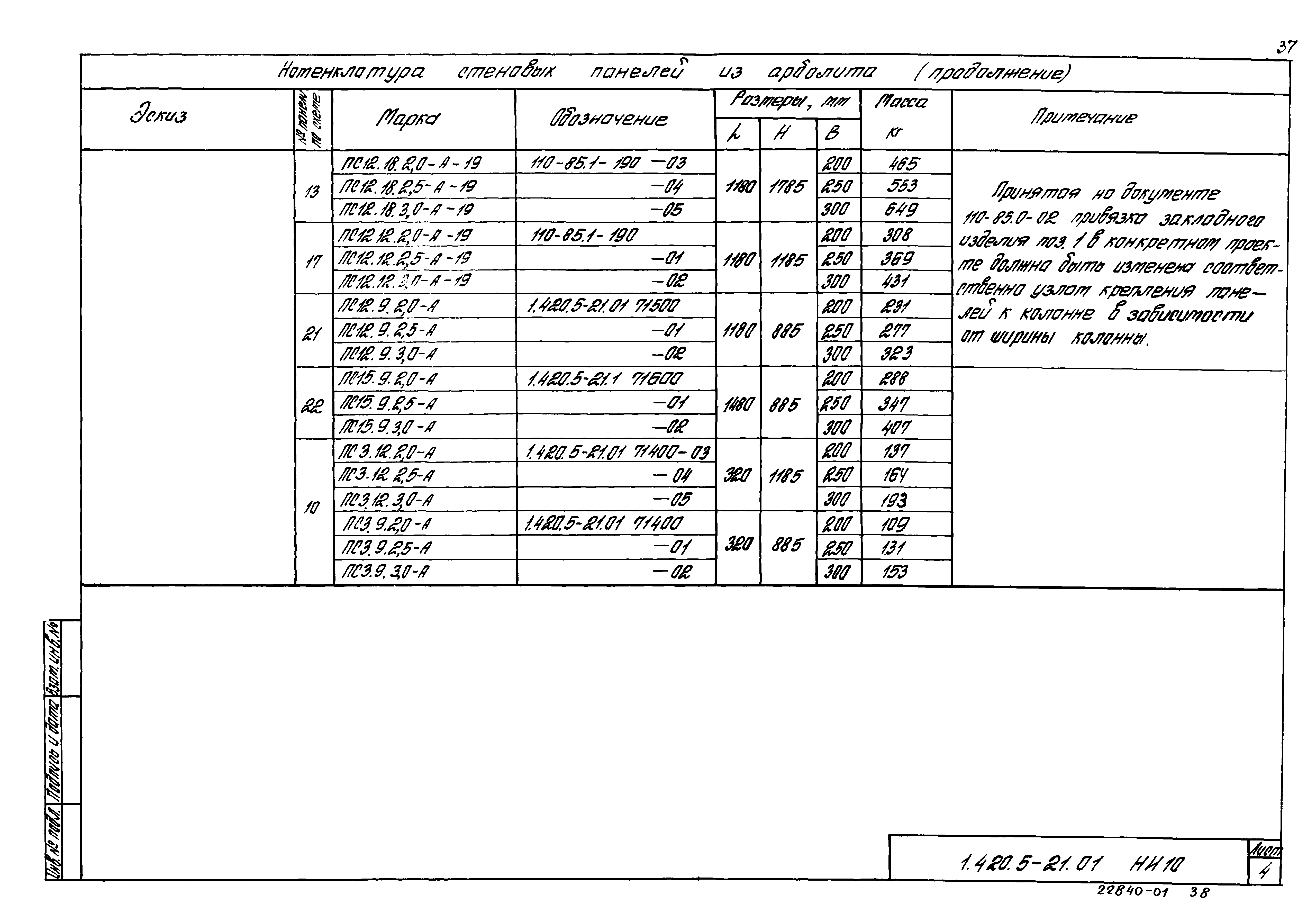 Серия 1.420.5-21