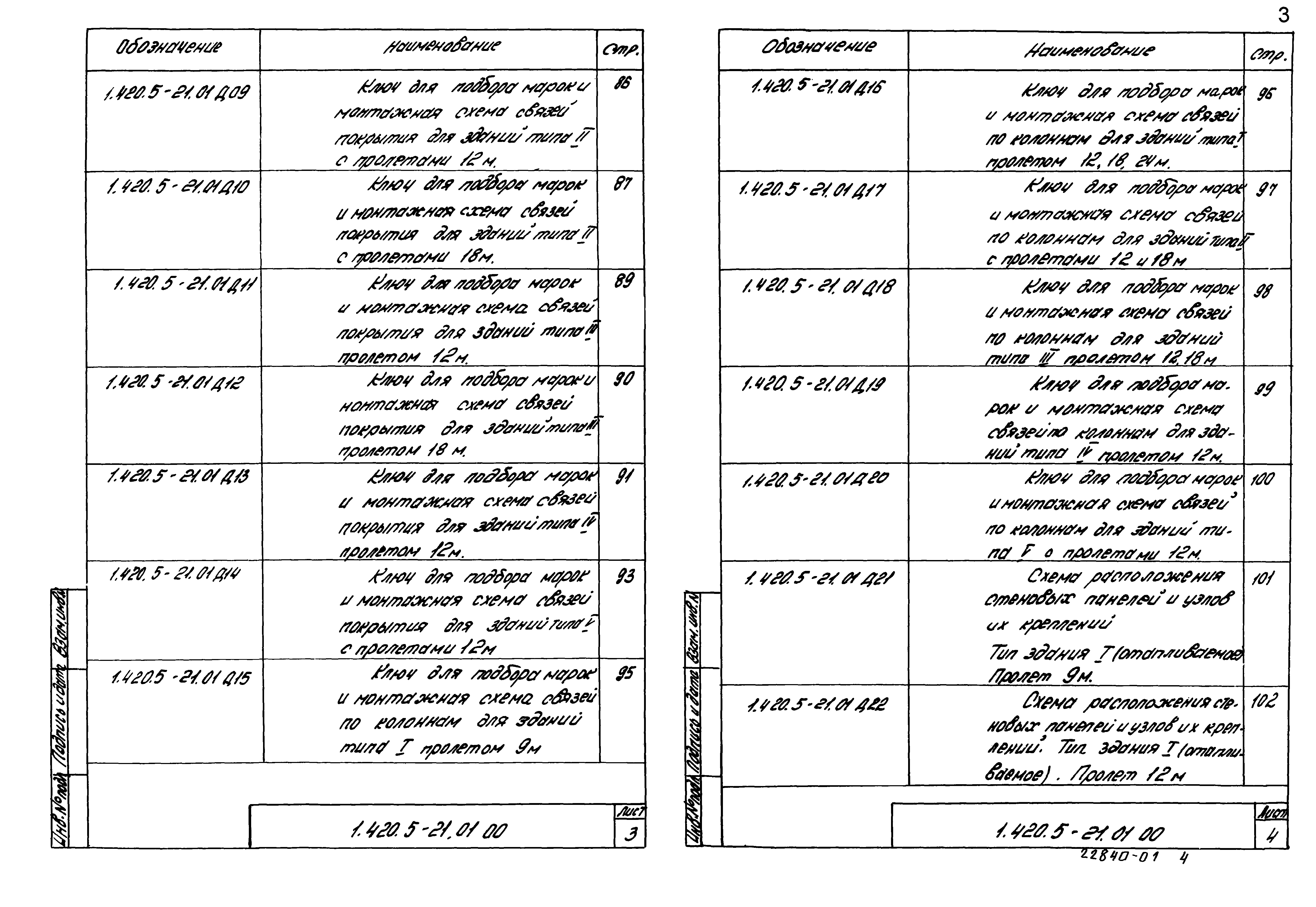 Серия 1.420.5-21