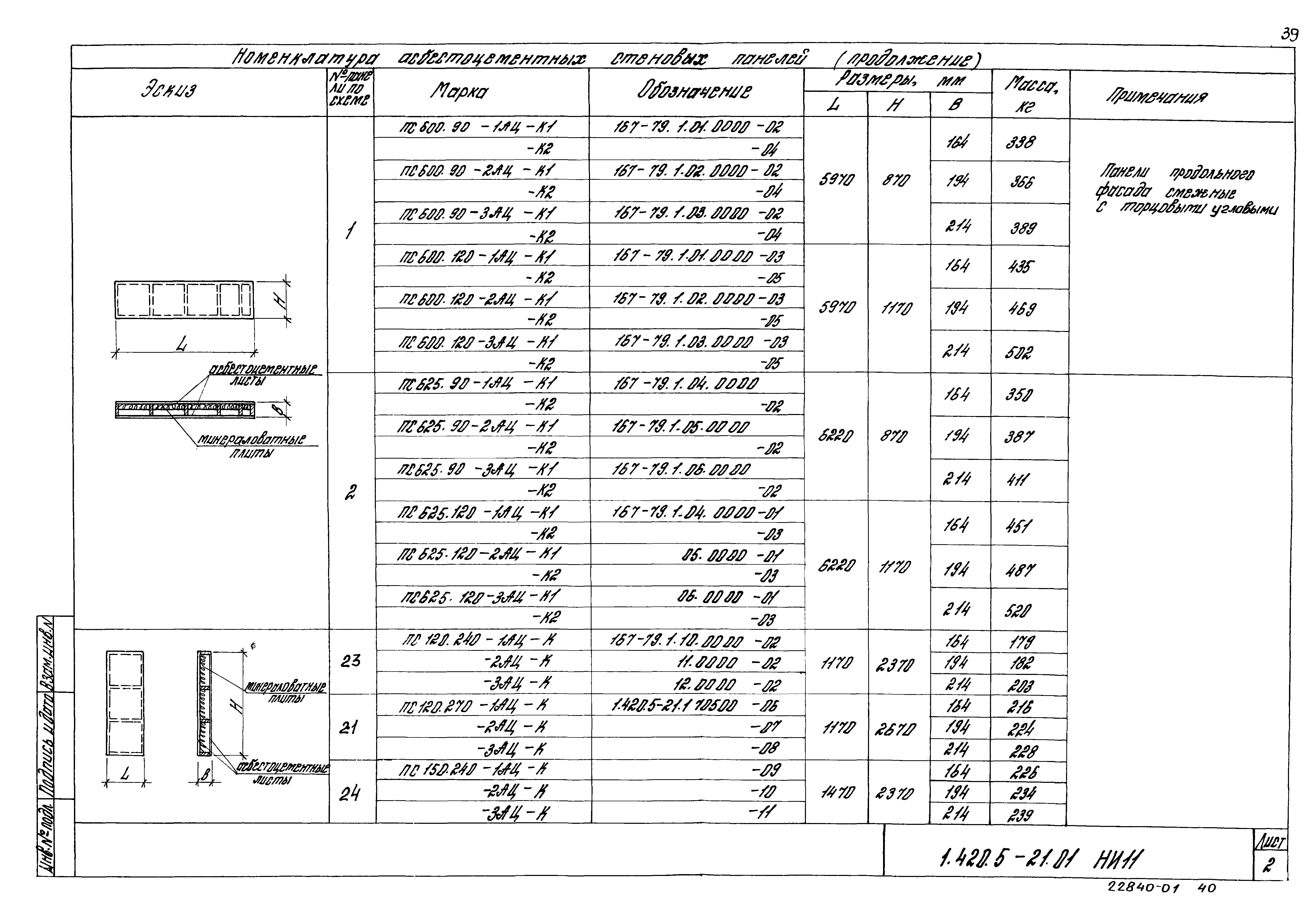 Серия 1.420.5-21