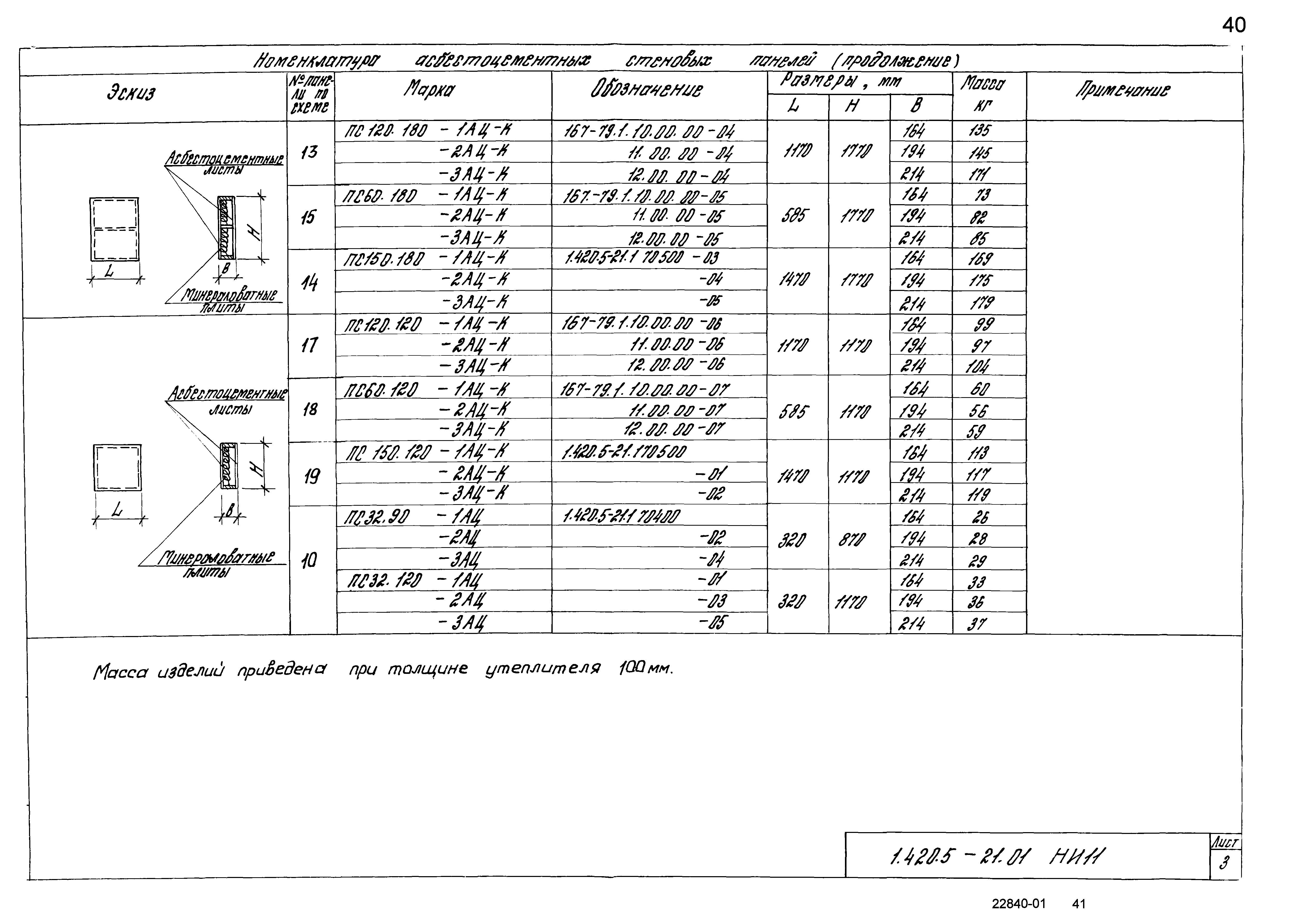 Серия 1.420.5-21