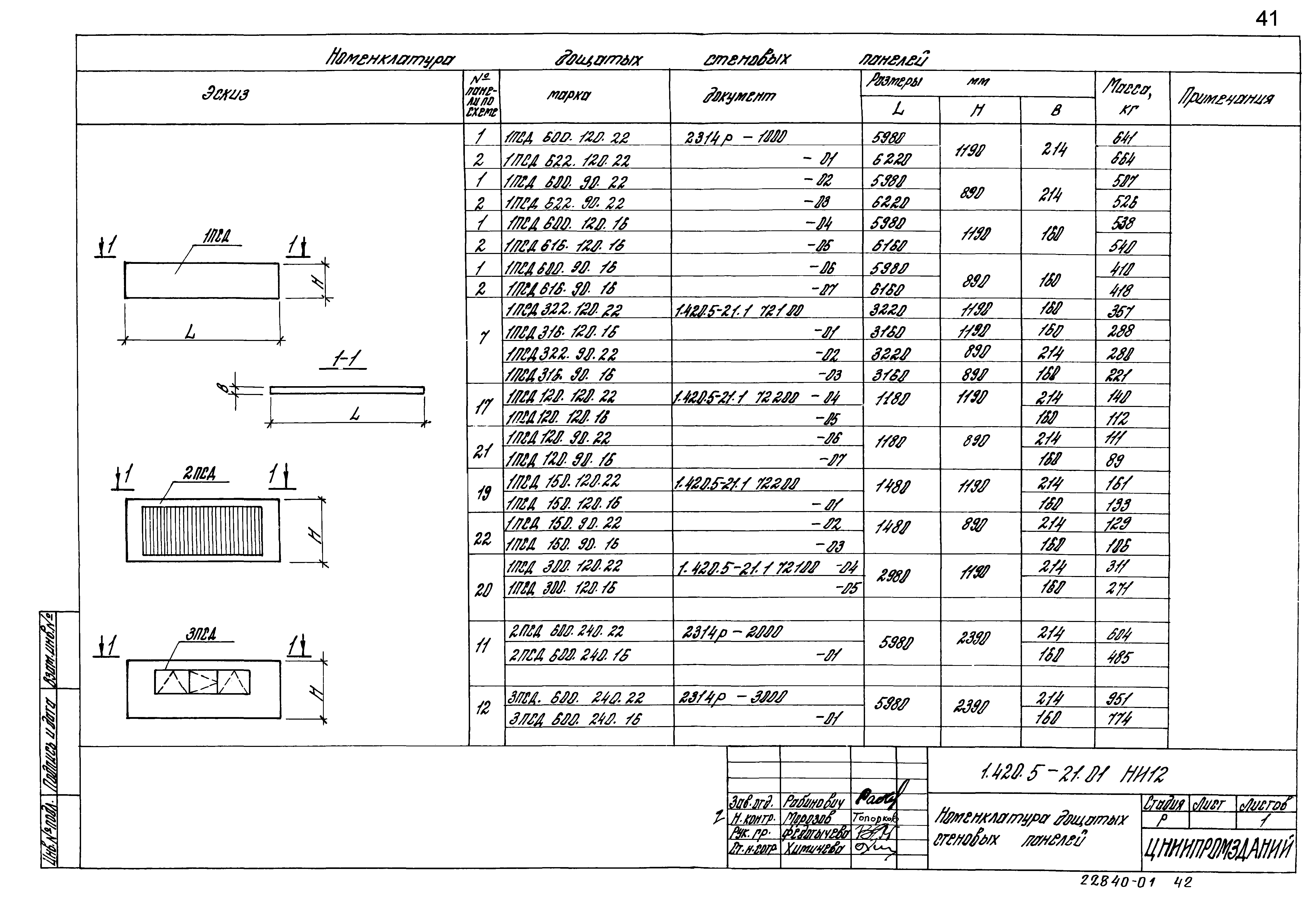 Серия 1.420.5-21