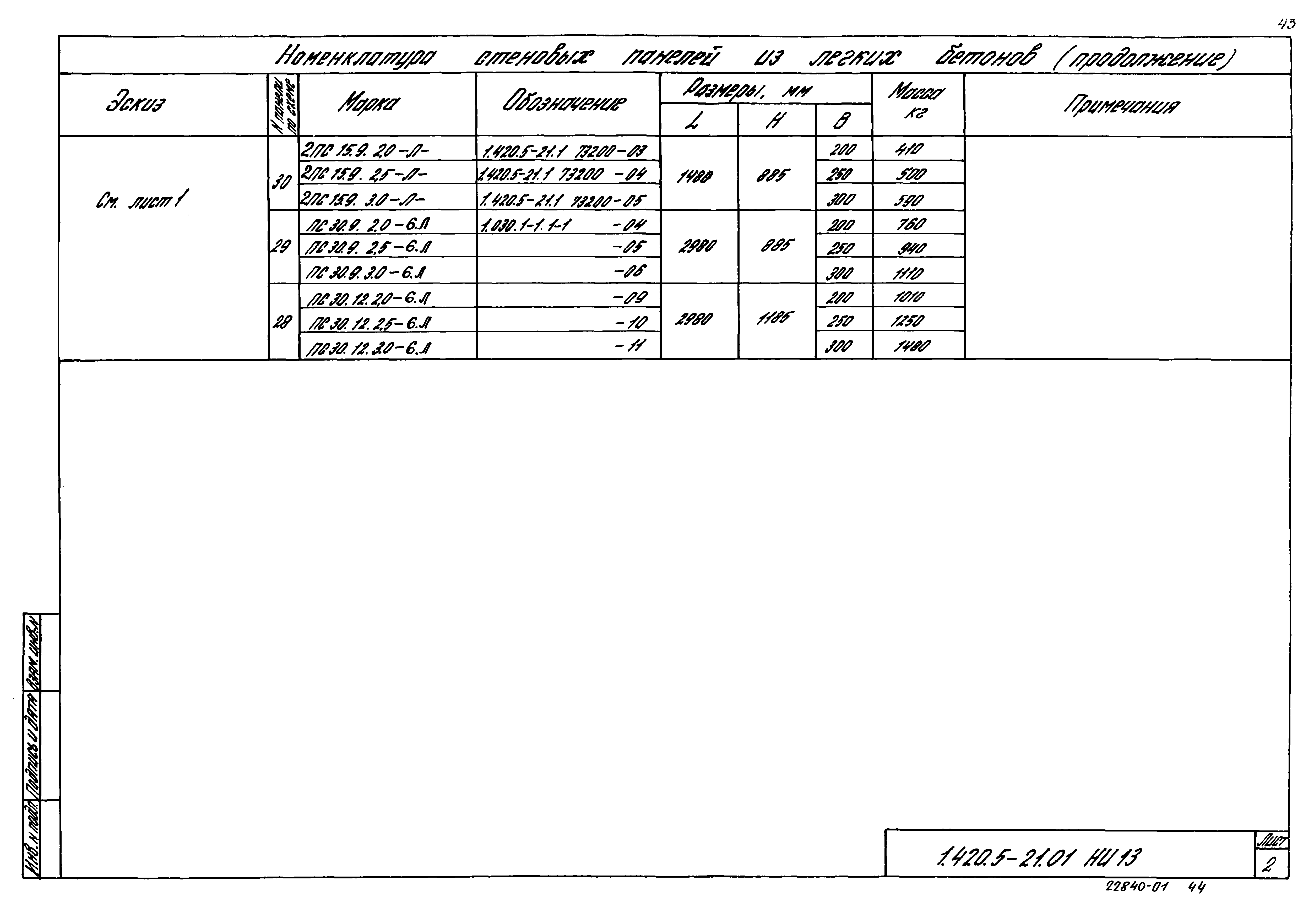 Серия 1.420.5-21